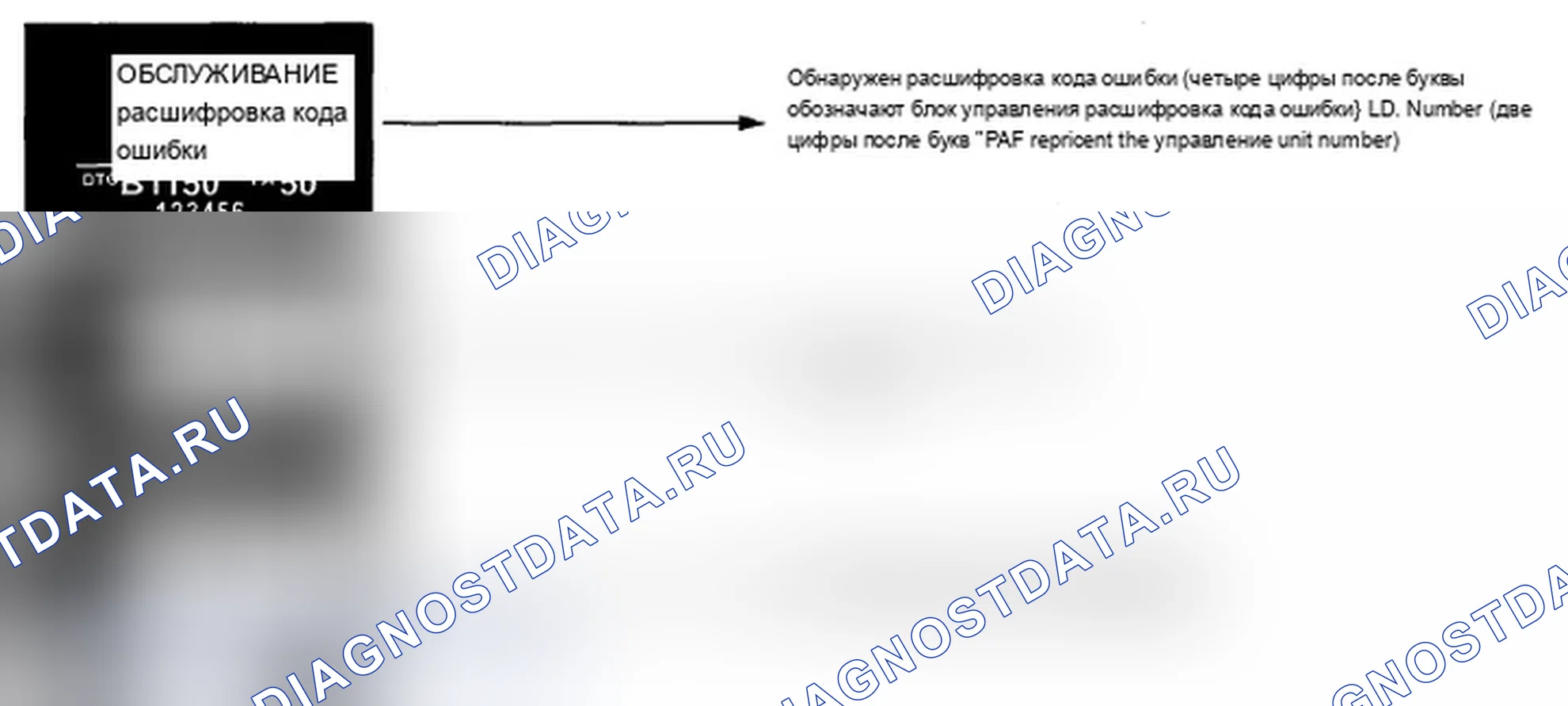 Рис. 3: Как отображать расшифровка кода ошибки на модуле управления манометром. Acura MDX II рестайлинг