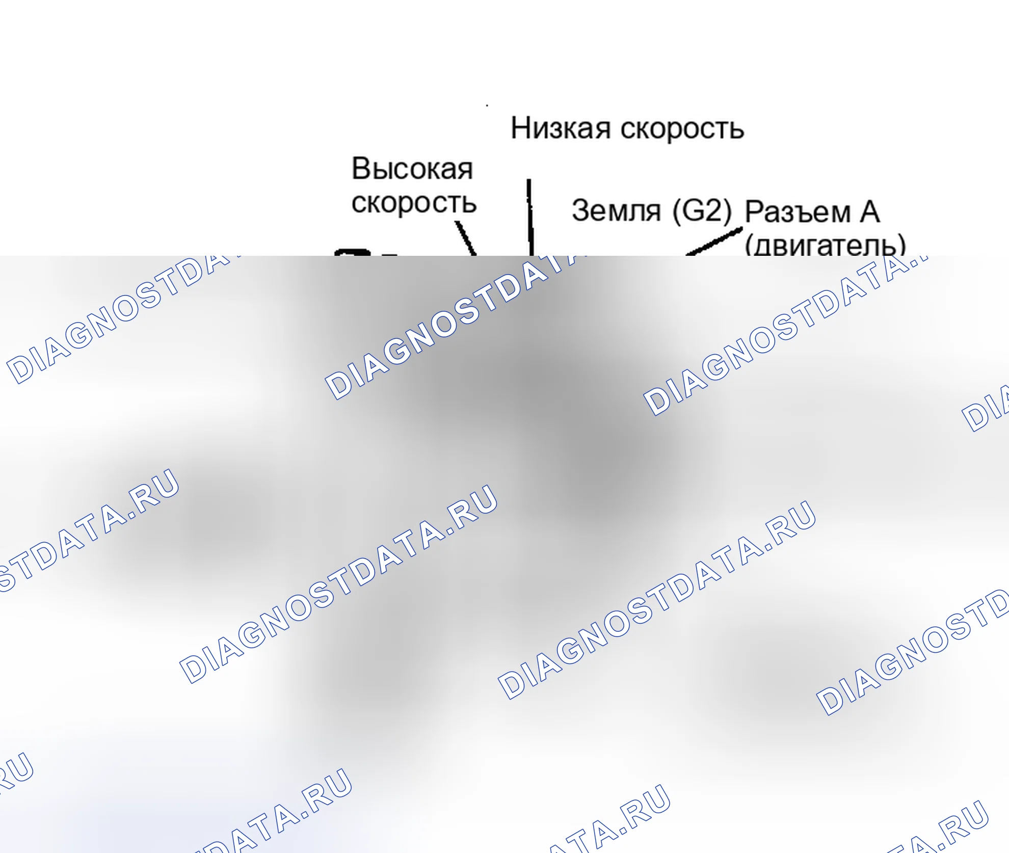 Рис. 14. Mazda Familia BF