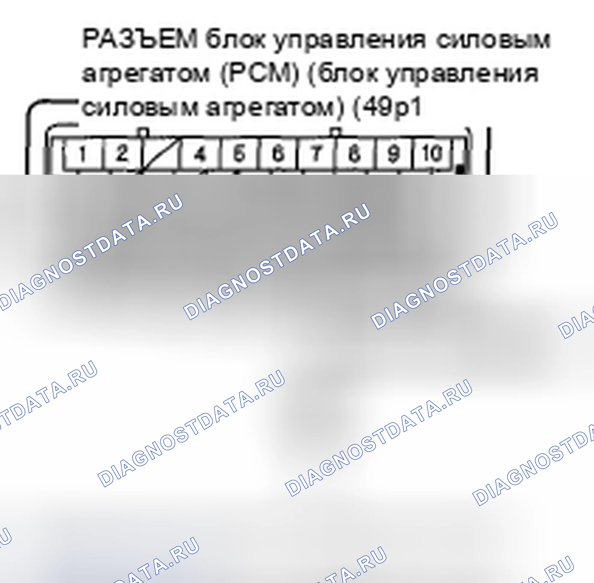Рис. 37. Honda Ridgeline I рестайлинг