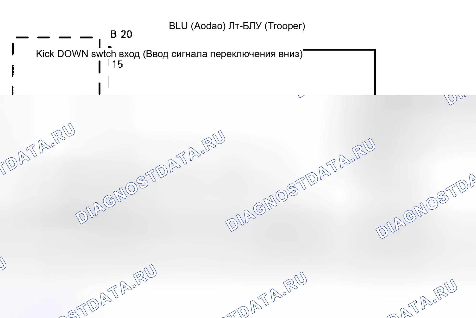 Рис. 97. Isuzu Rodeo I