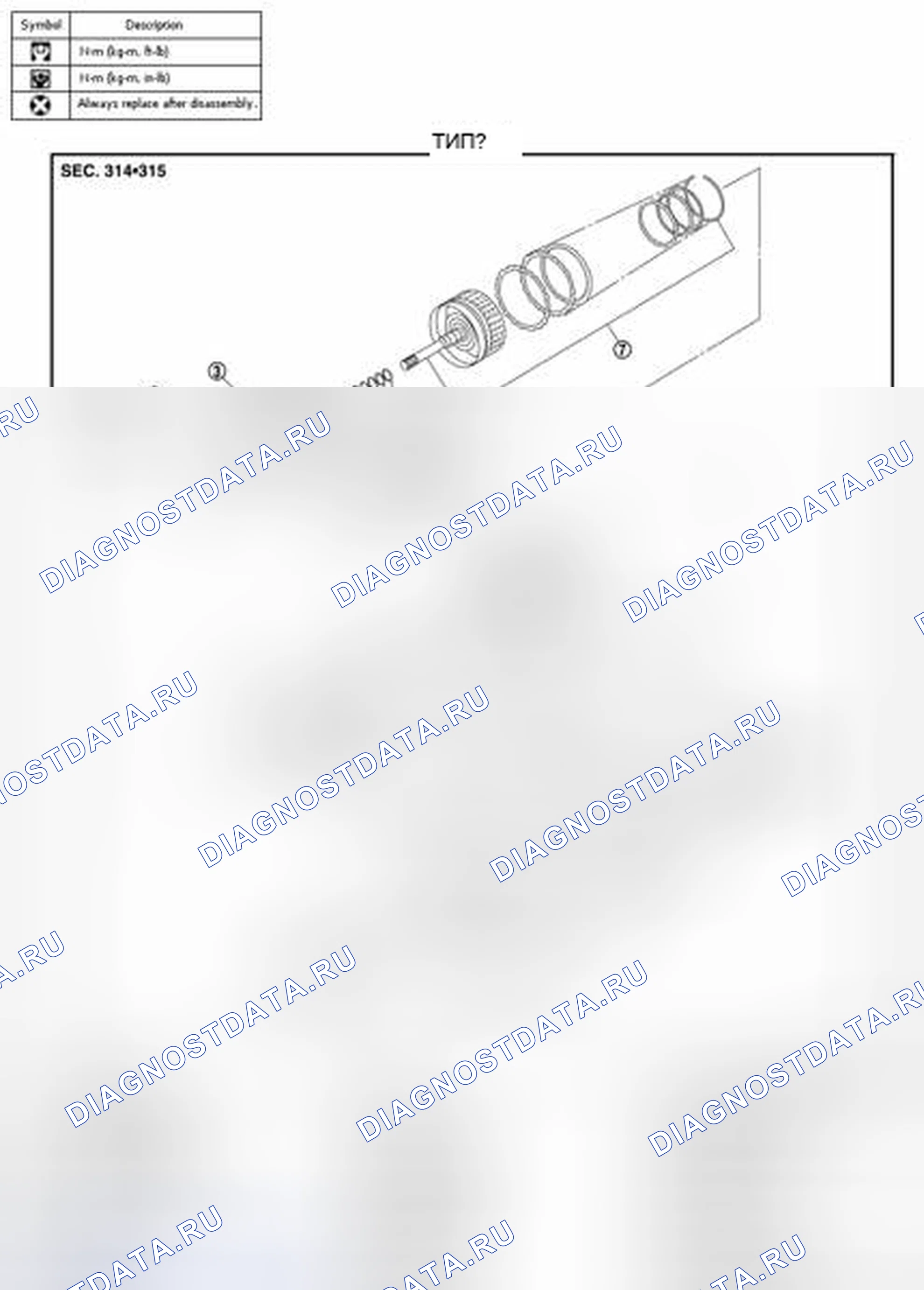 Рис. 65. Nissan 370Z I рестайлинг