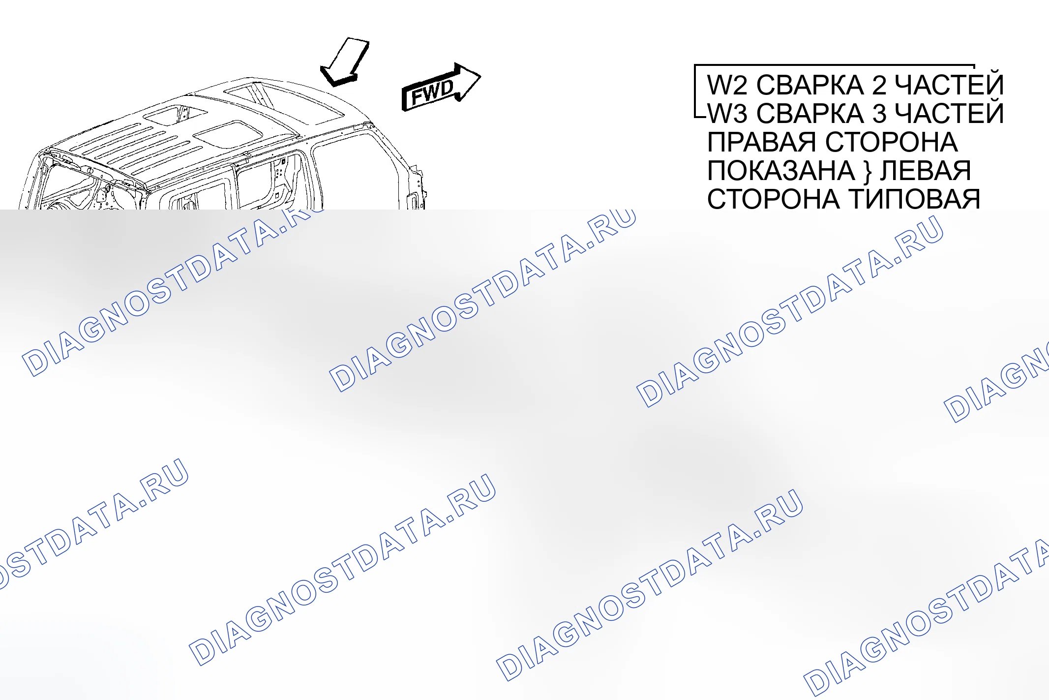 Рис. 234. Jeep Commander I