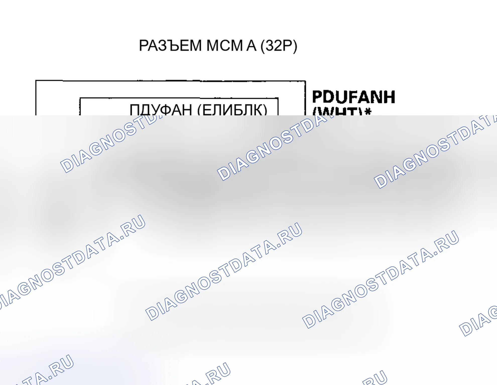 Рис. 398: Вентилятор модуля MPI продолжает работать или всегда работает на высокой скорости. Honda Insight I