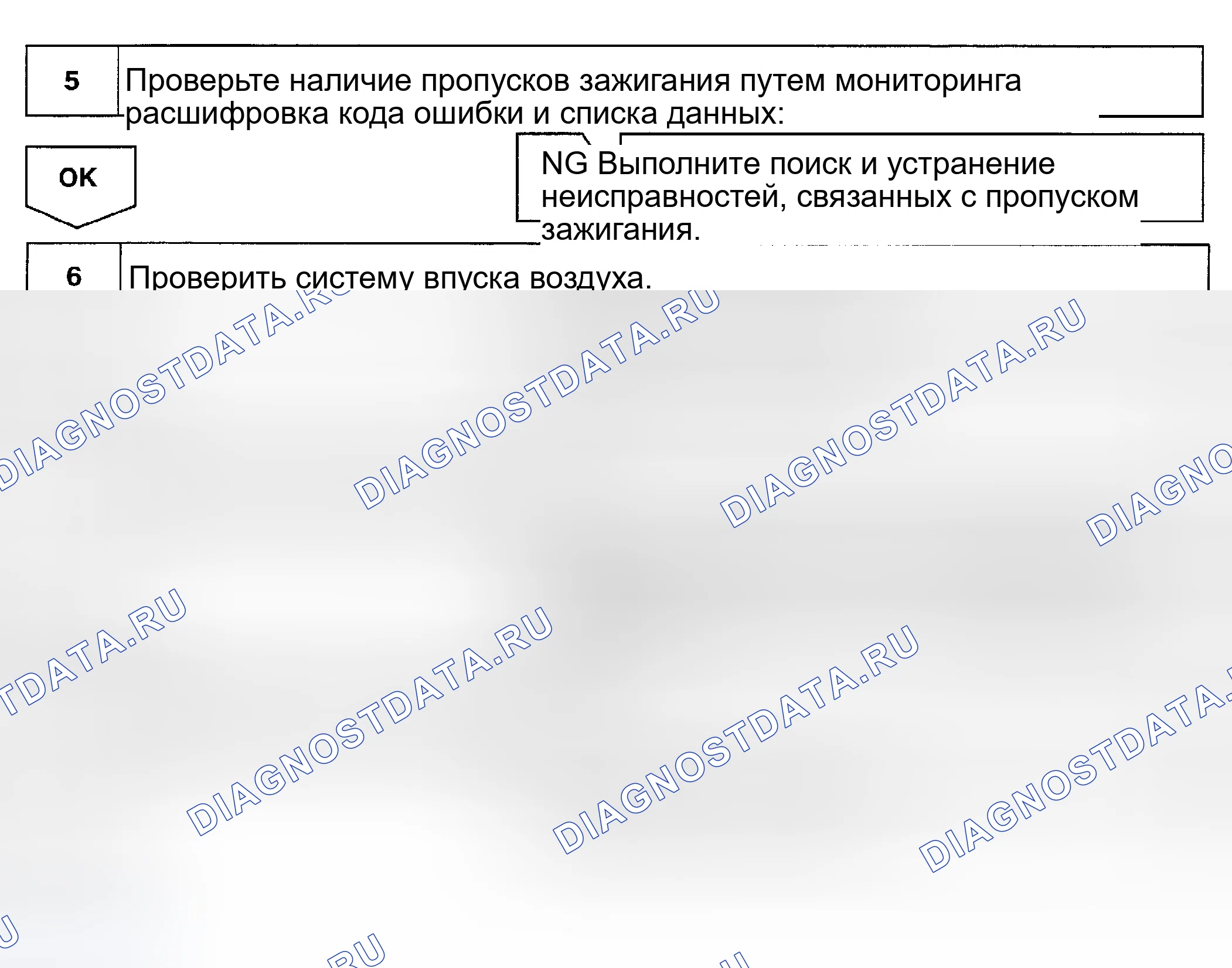 Рис. 54. Haval Menglong I
