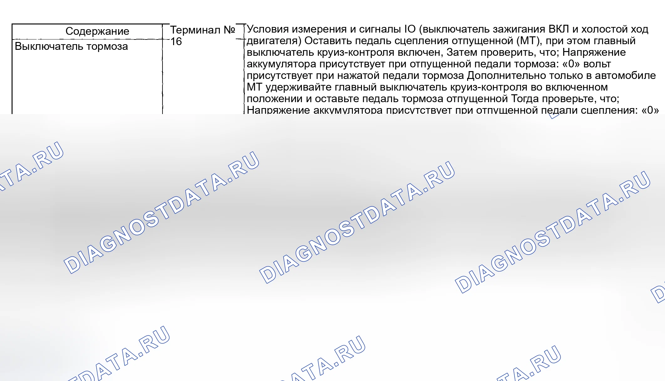 Рис. 63. Subaru Impreza WRX GD/GG рестайлинг