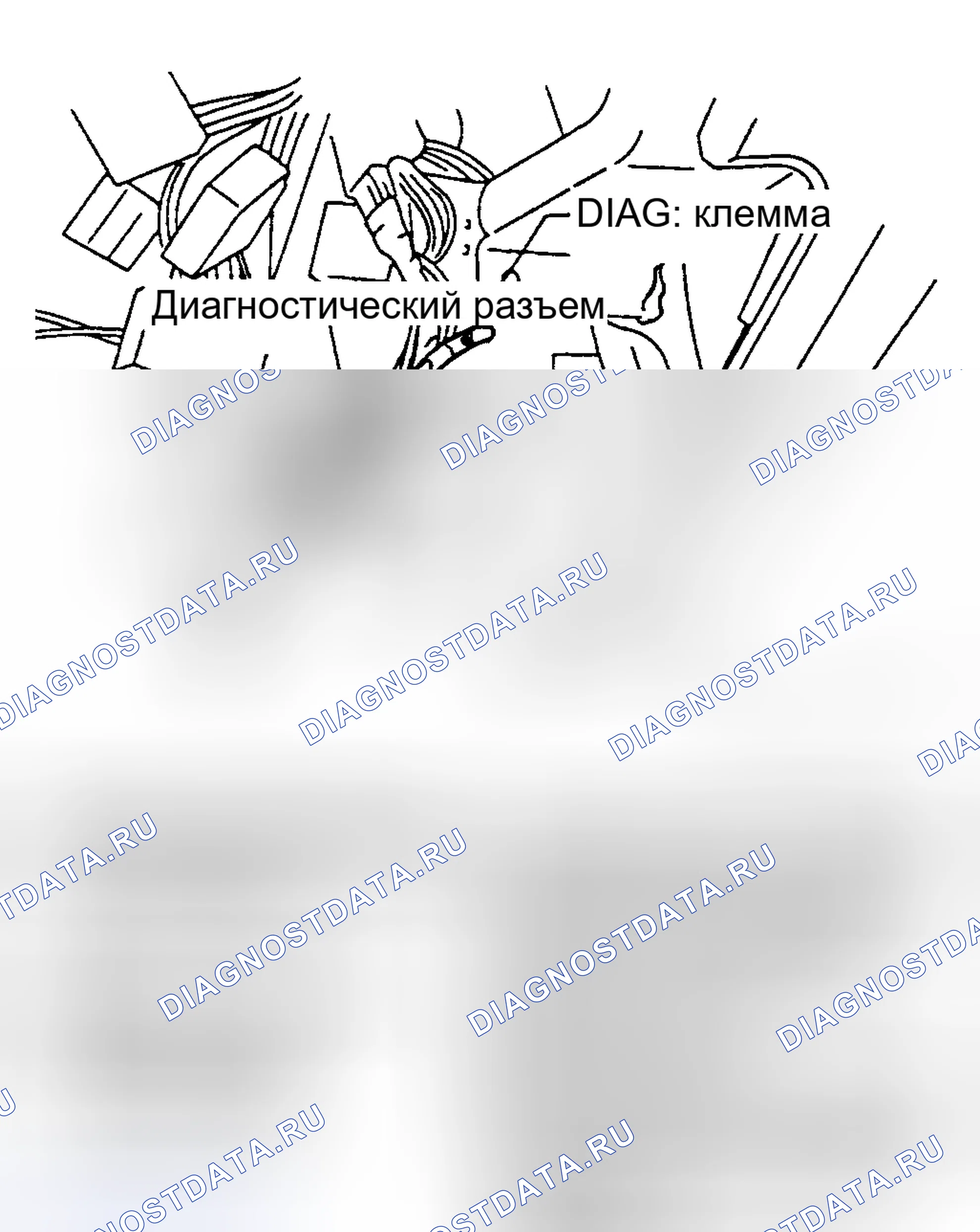 Рис. 6: Диагностический разъем и DIAG. Расположение терминалов. Subaru Legacy BC/BJ/BF