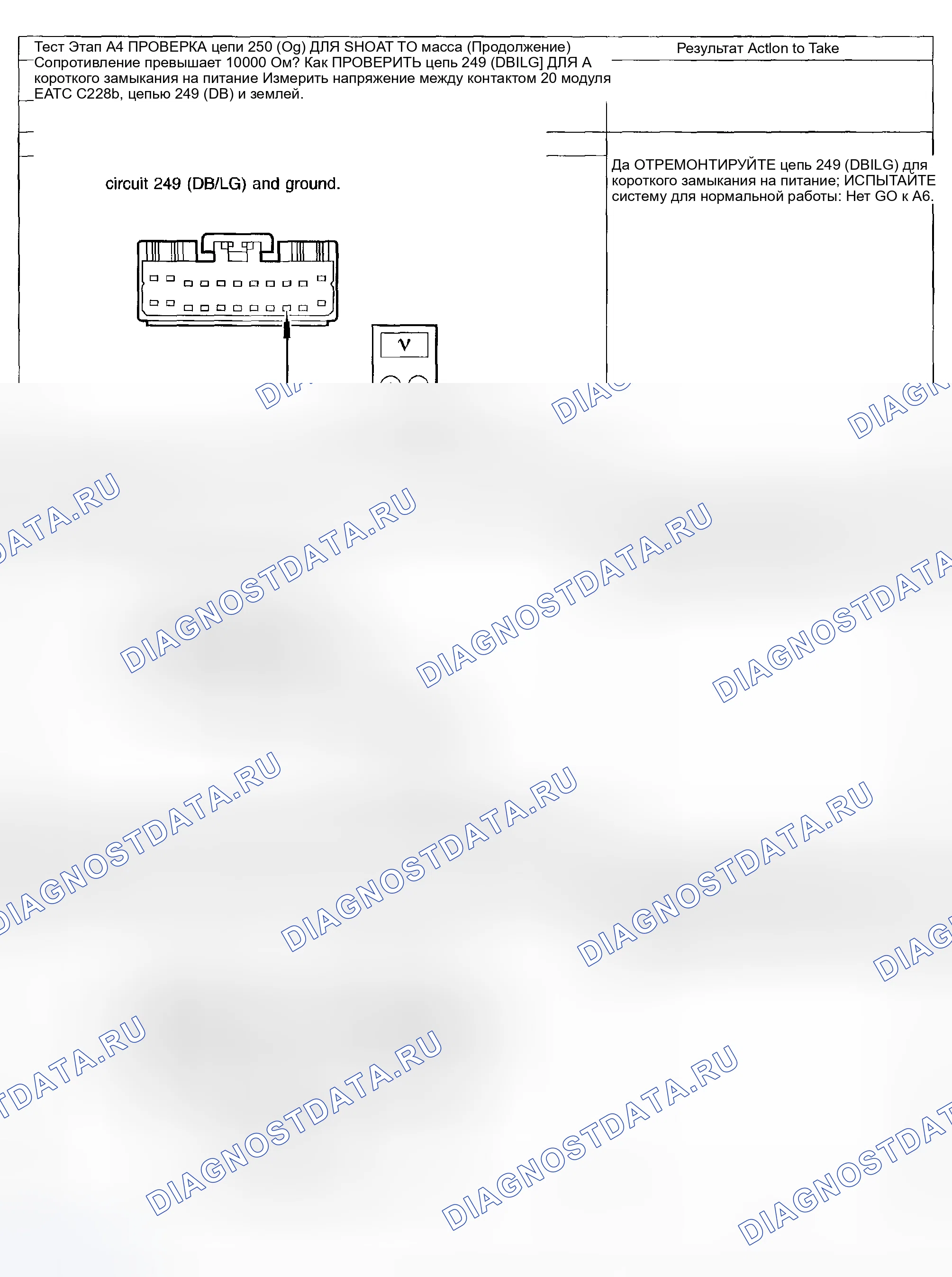Рис. 4. Ford Pickup F250 Super Duty I