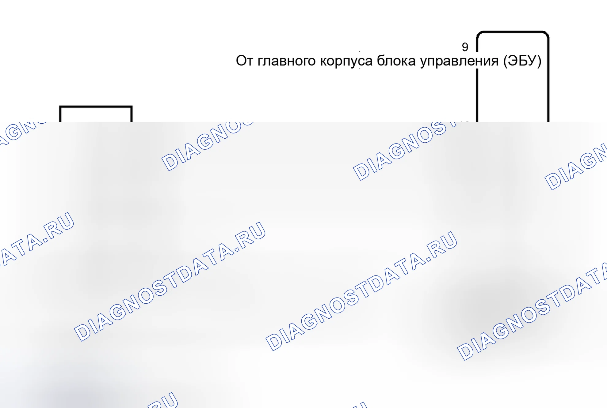 Рис. 27. Toyota Sienna III