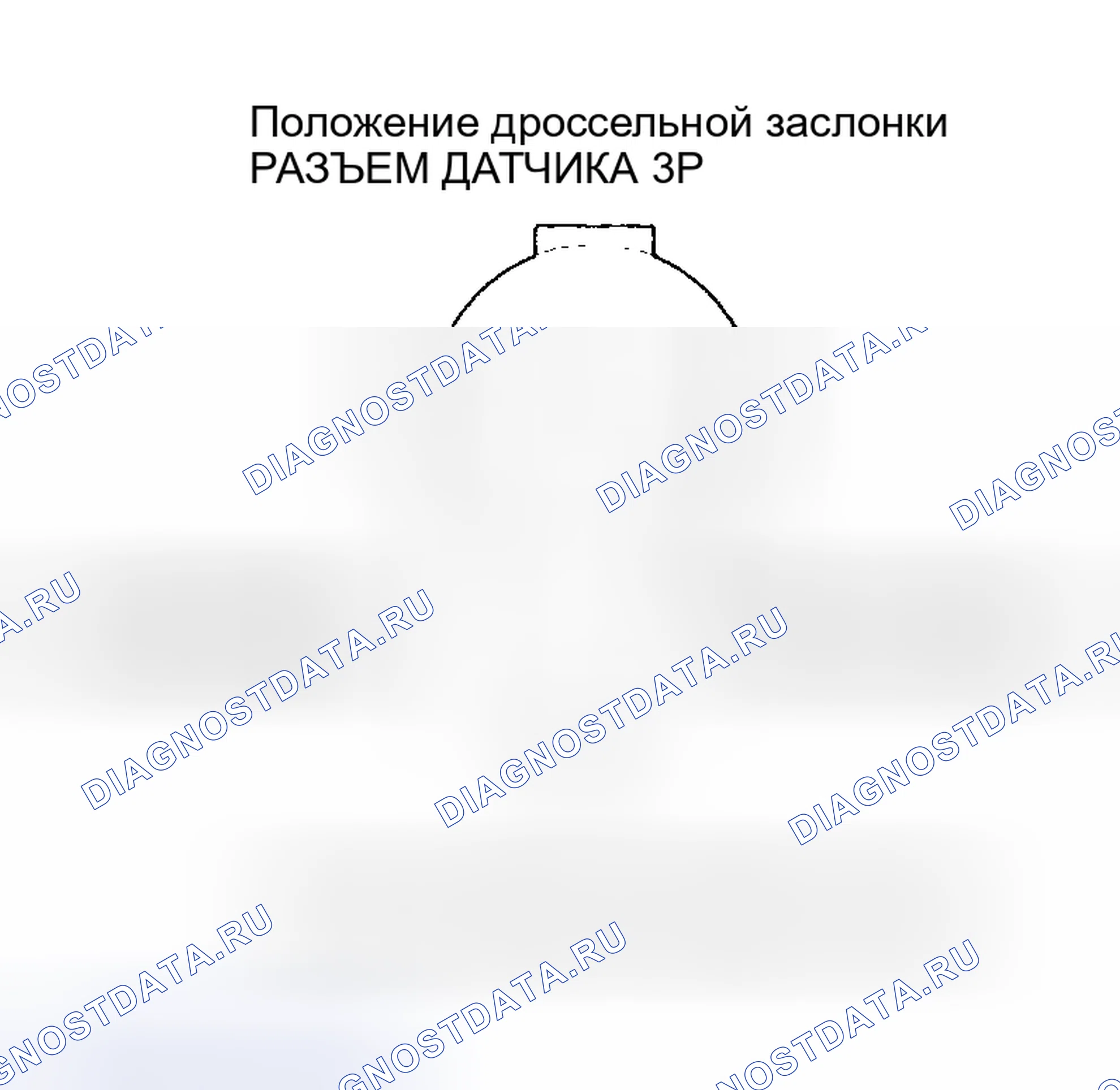 Рис. 85: расшифровка кода ошибки P0122: Низкое напряжение цепи датчика Tp. Honda Pilot I