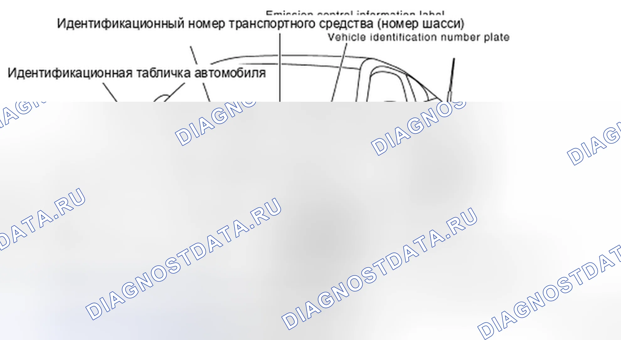 Рис. 68: ИДЕНТИФИКАЦИОННЫЙ НОМЕР. Nissan 350Z I рестайлинг