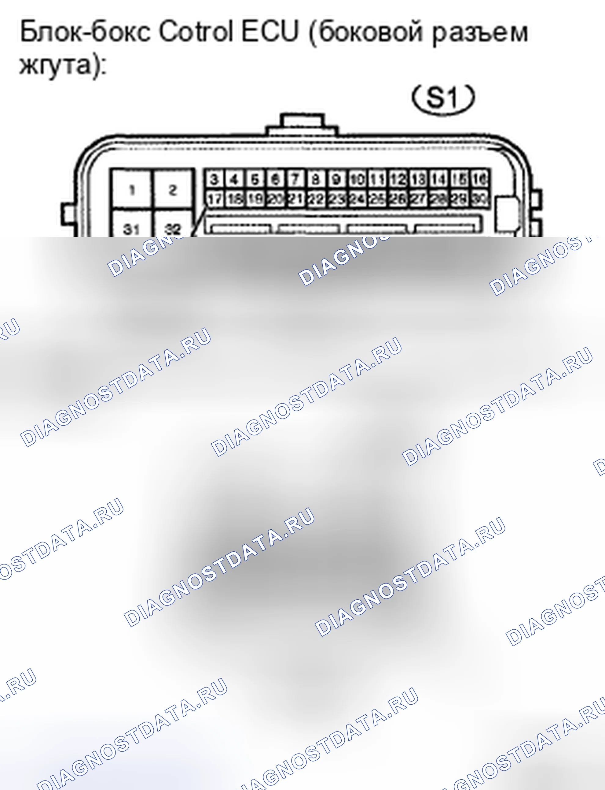 Рис. 182: ПРОЦЕДУРА КОНТРОЛЯ. Toyota Tacoma II