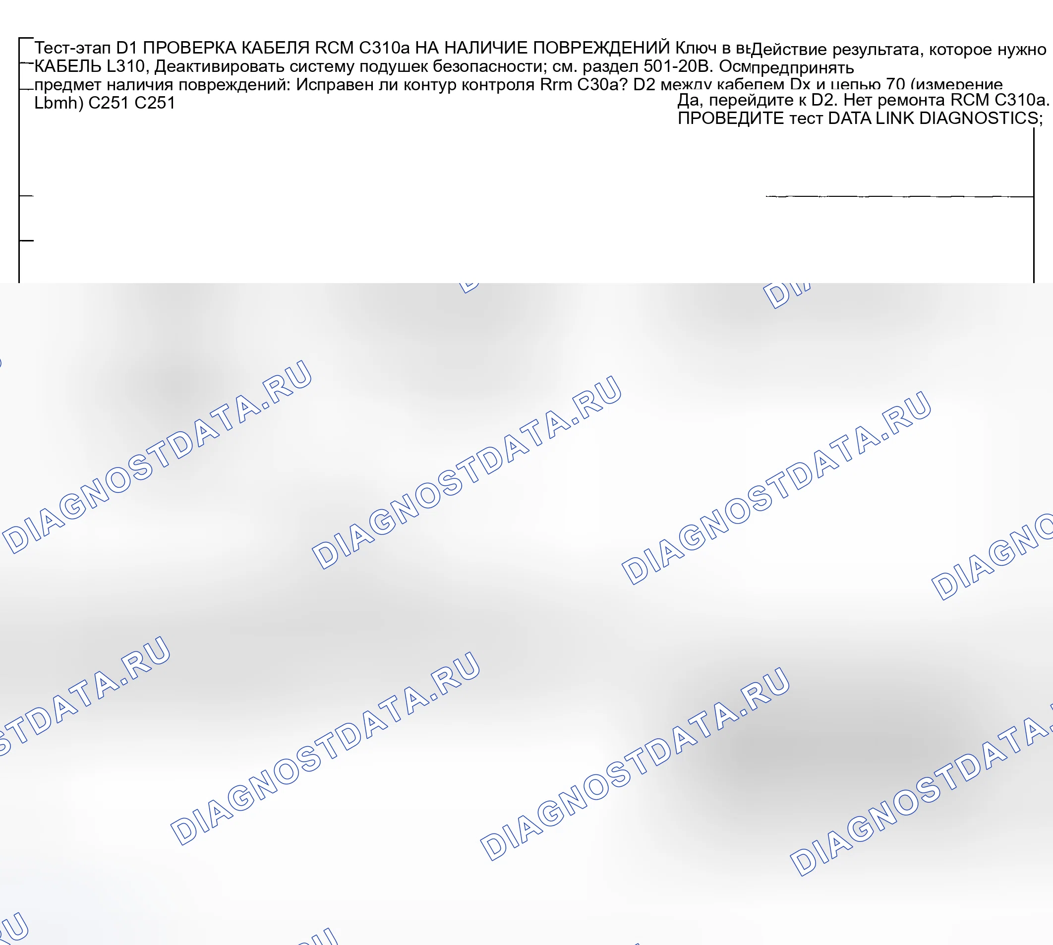 Рис. 78: Процедура испытаний. Hyundai ix20 I рестайлинг