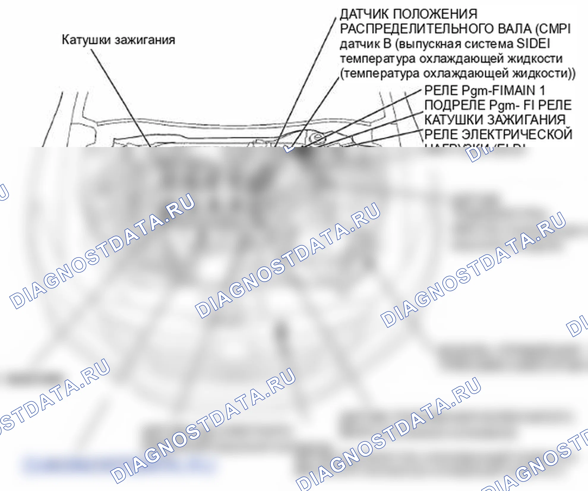 Рис. 772: Указатель расположения компонентов. Honda Crosstour I