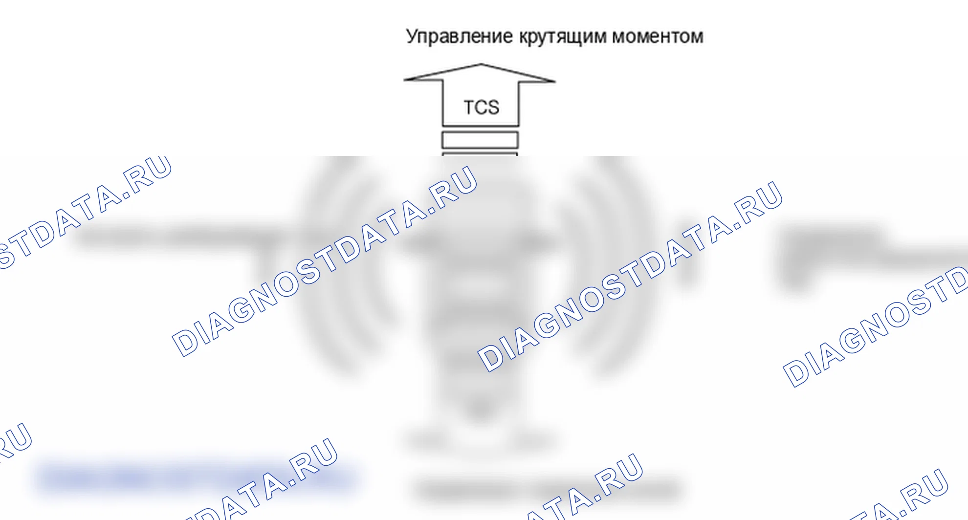 Описание: устройство и принцип работы. Hyundai GRAND i10/Xcent BA