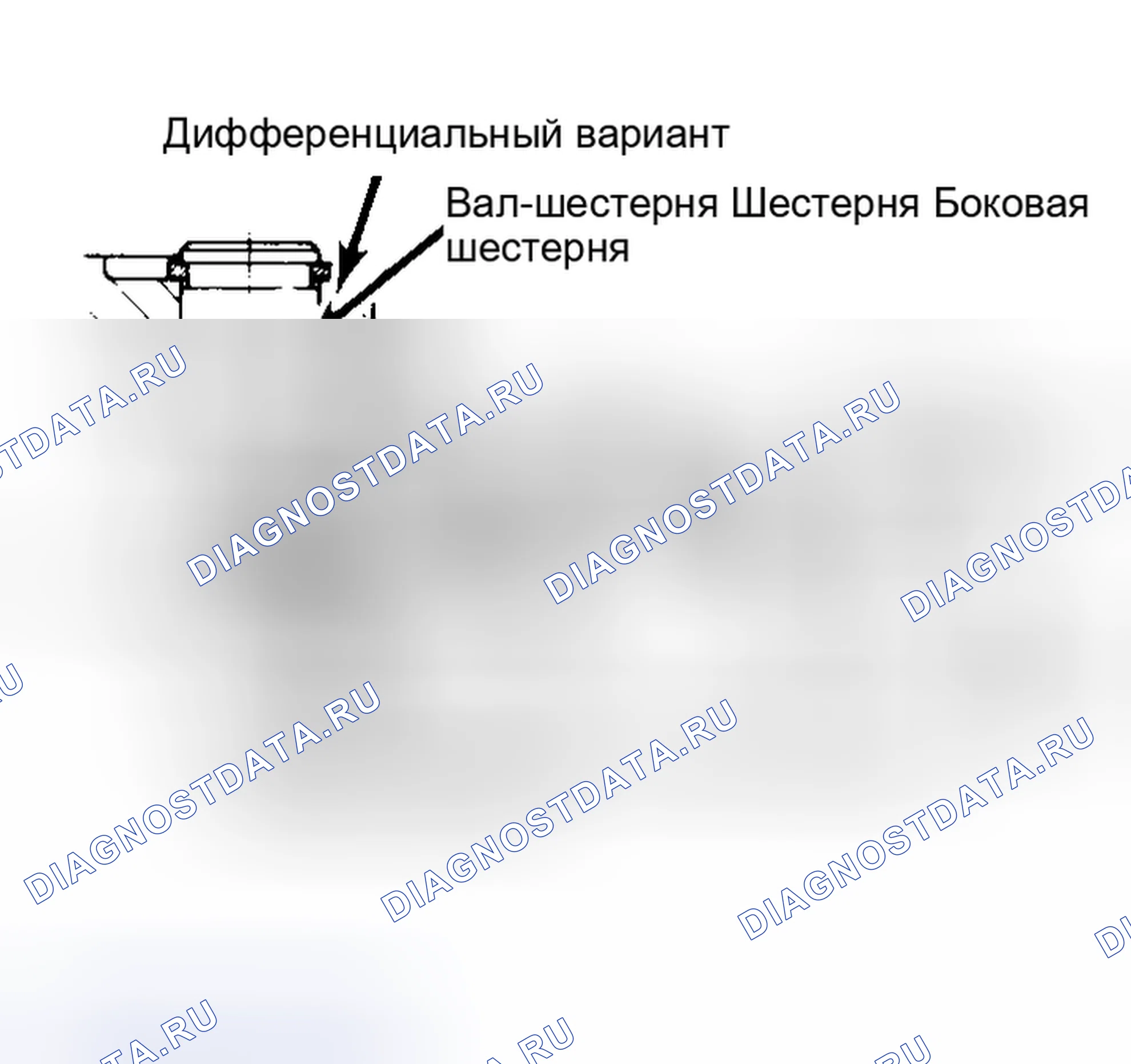 Рис. 7. Volkswagen Scirocco II