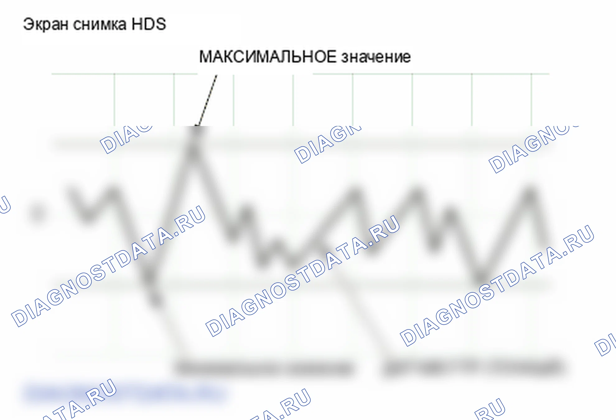 Рис. 61. Honda Insight ZE2