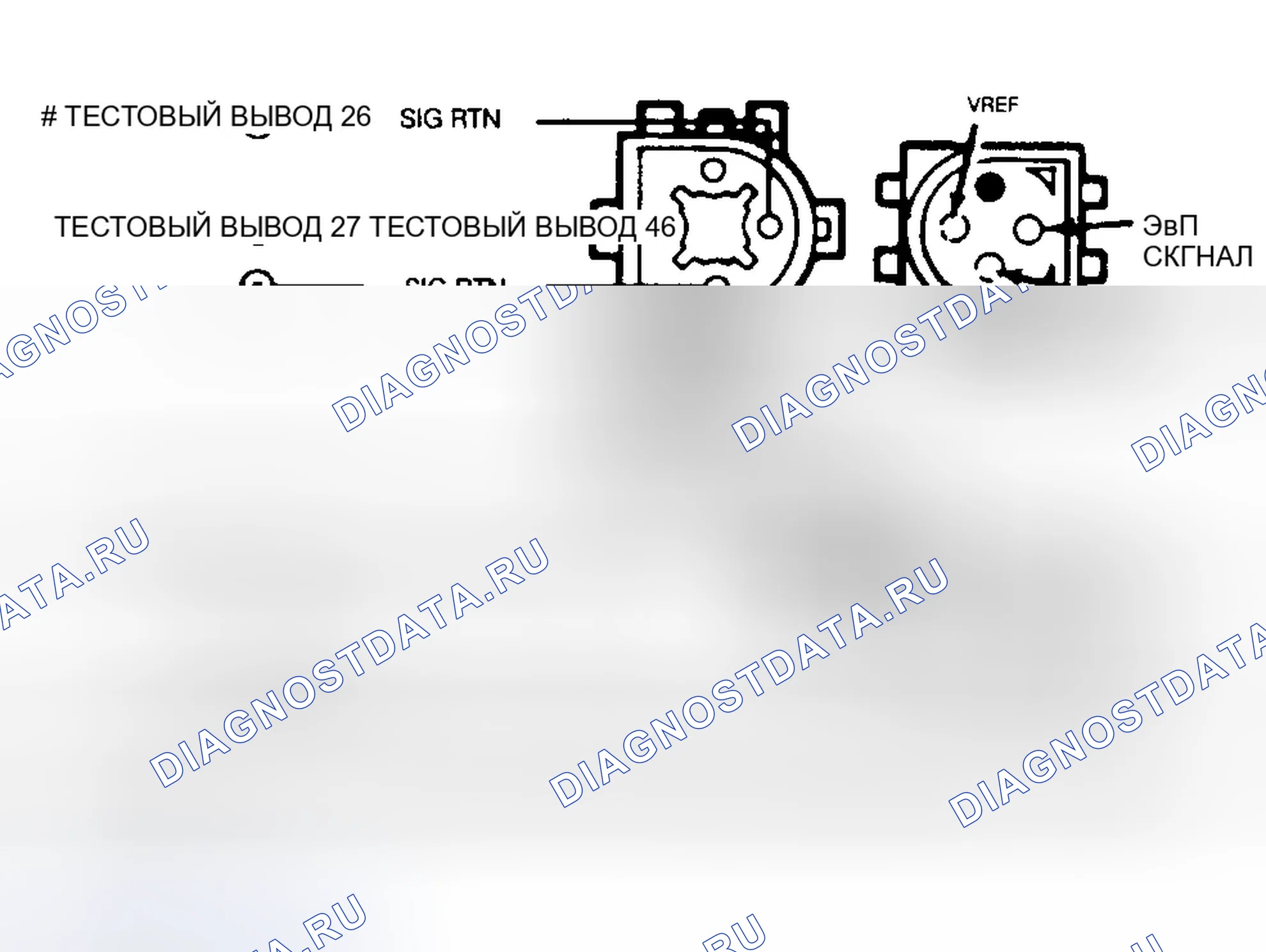 Рис. 32: Схема EVP датчика и EVR соленоида и ID разъема. Ford Econoline E350 