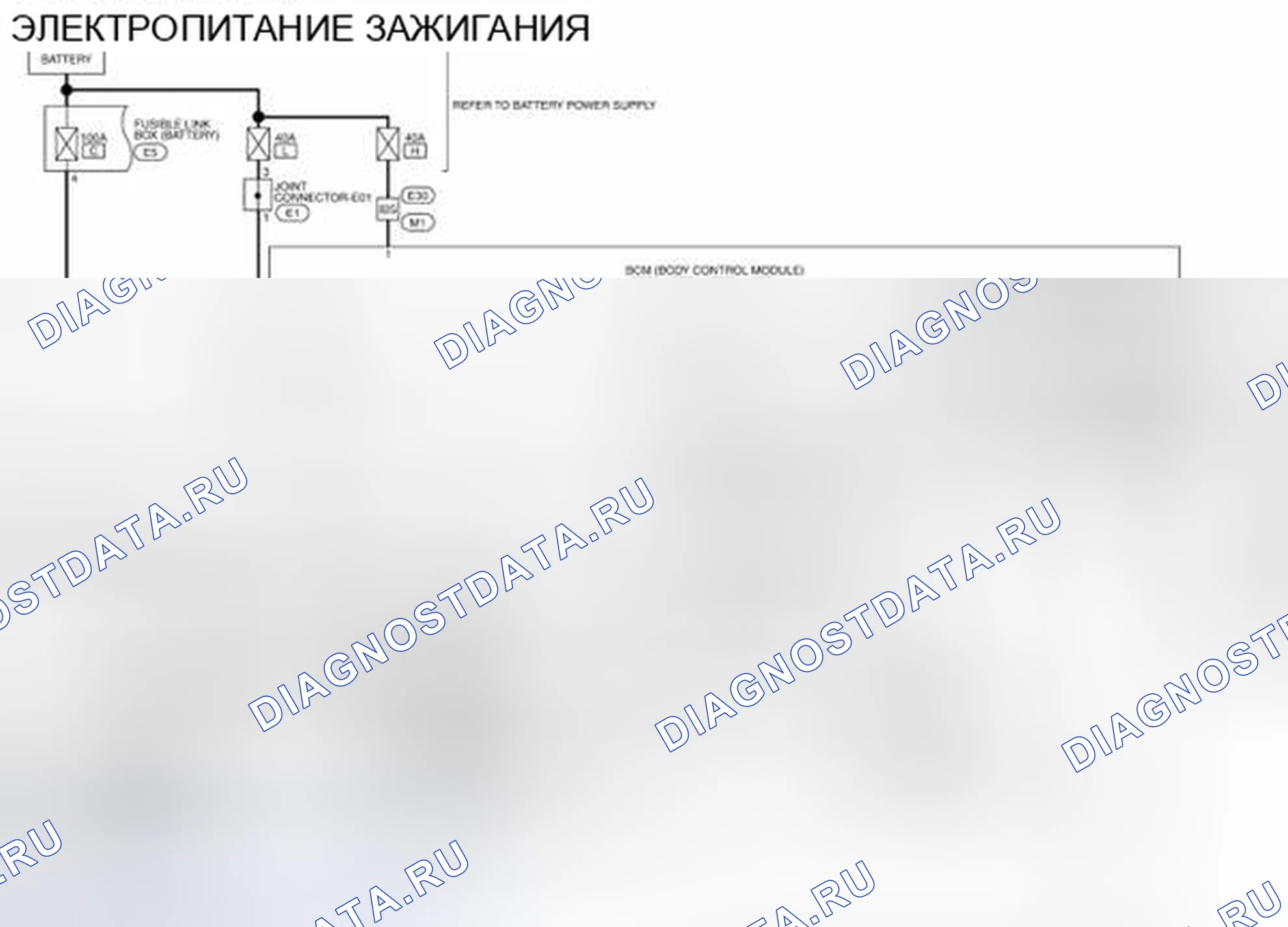 Рис. 142: электросхема - источник питания зажигания. Nissan Altima L33