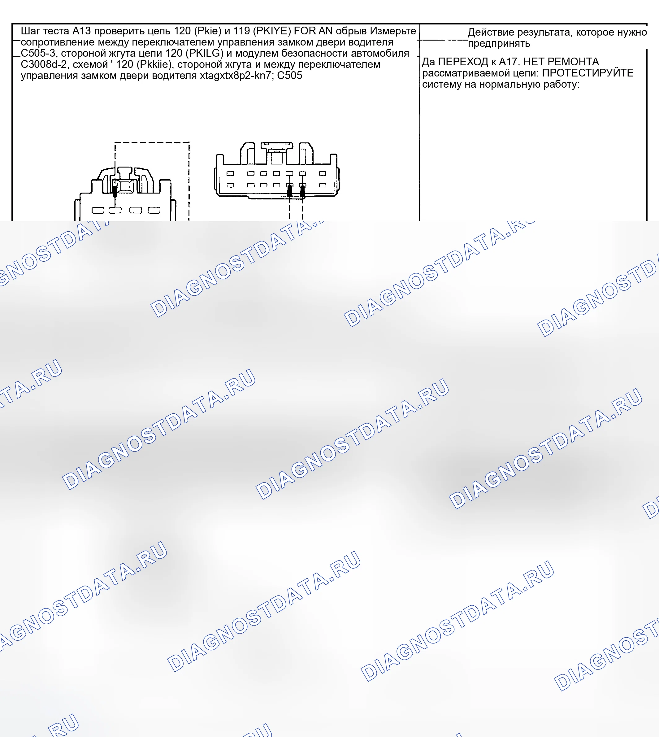 Рис. 302. Ford Explorer III