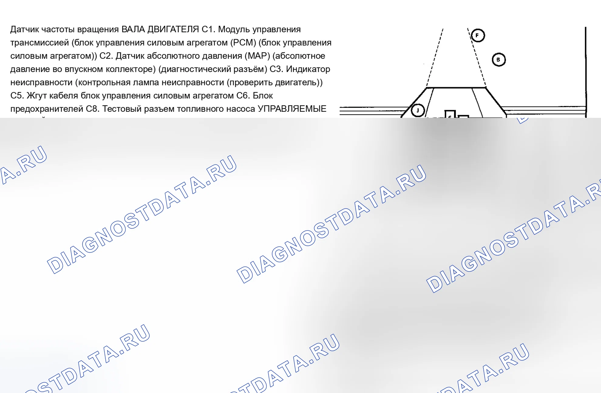 Рис. 240. Chevrolet Caprice Impala SS 