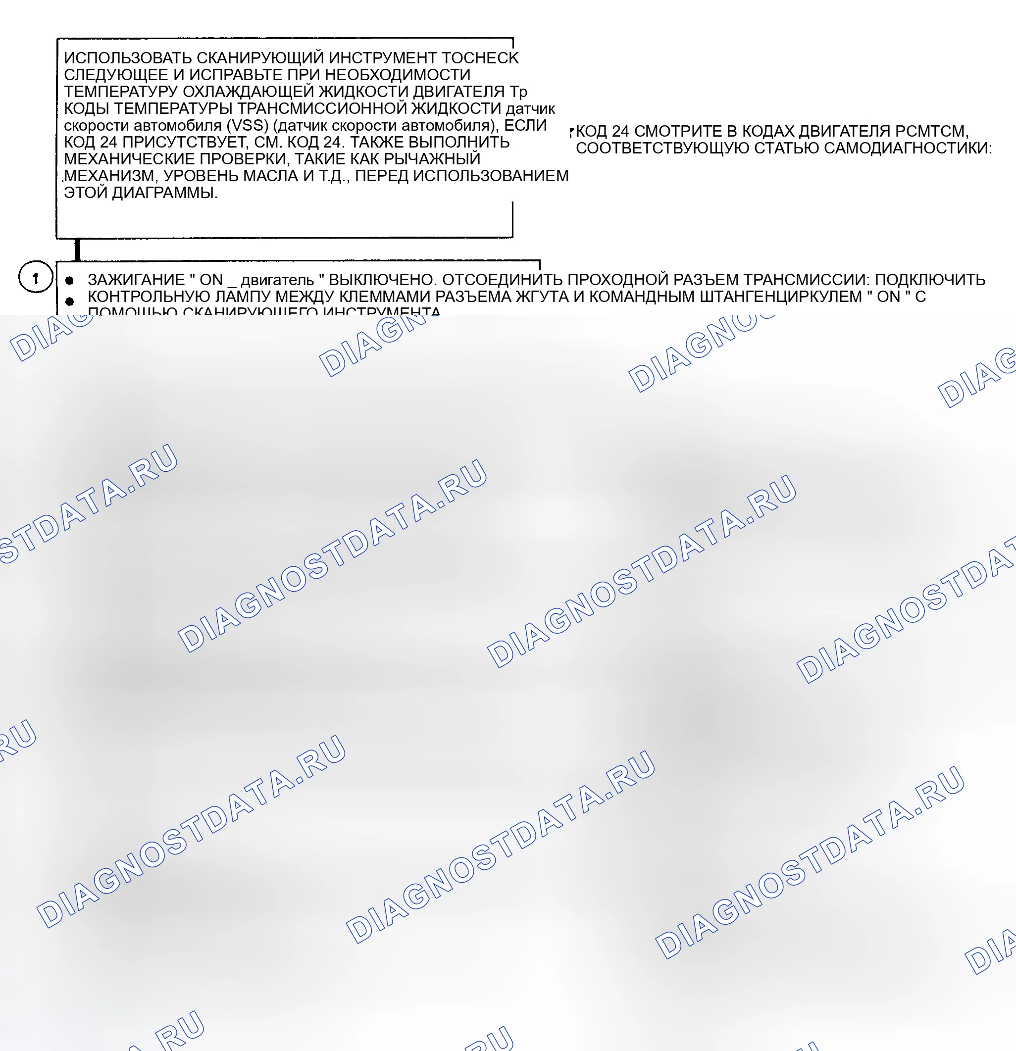 Рис. 105. GMC Cab & Chassis C2500 