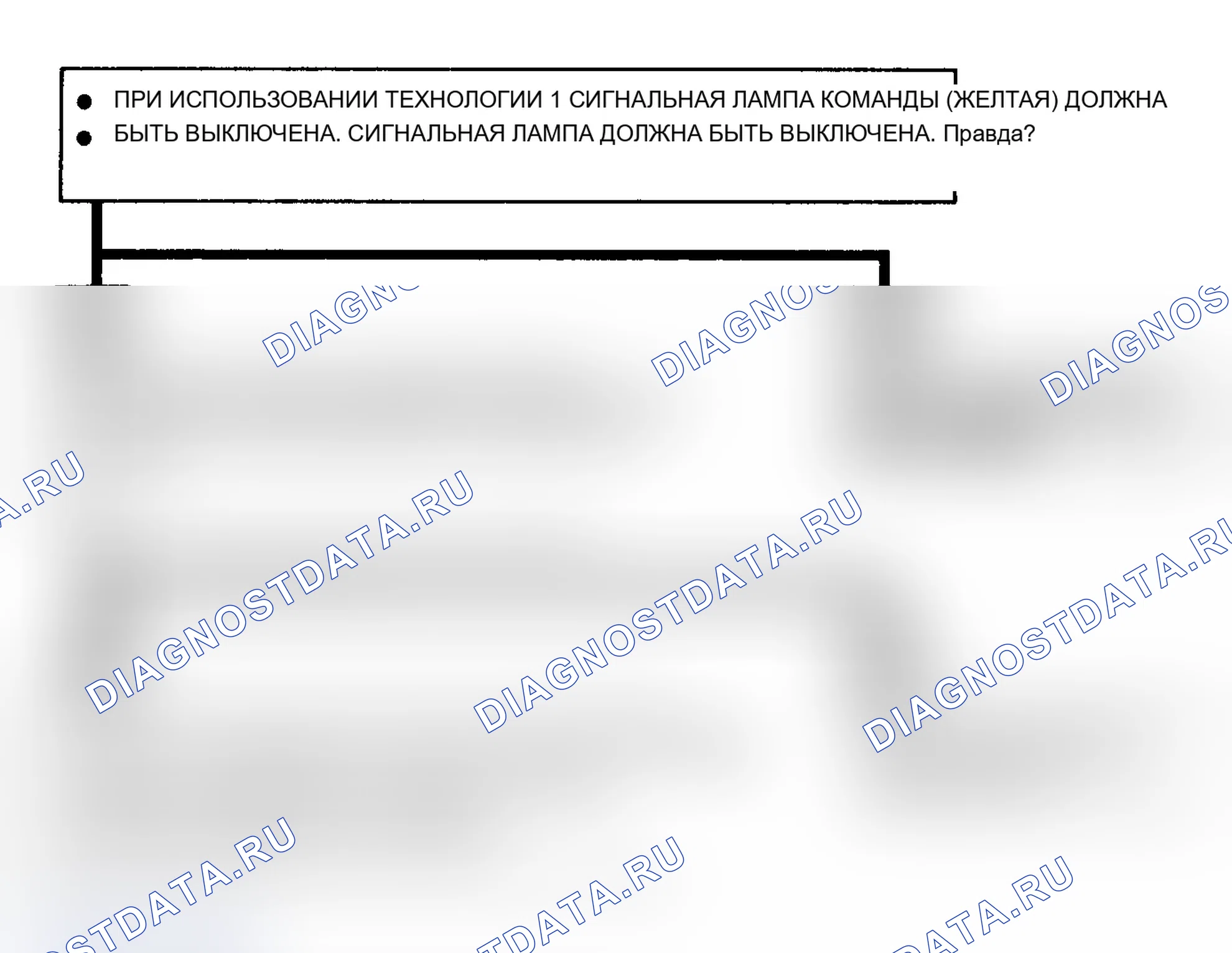 Рис. 5: АБС ЖЕЛТЫЙ ПРЕДУПРЕЖДАЮЩИЙ СВЕТ ВСЕГДА ВКЛЮЧЕН, КОДЫ НЕ СОХРАНЕНЫ. Oldsmobile Cutlass Supreme I