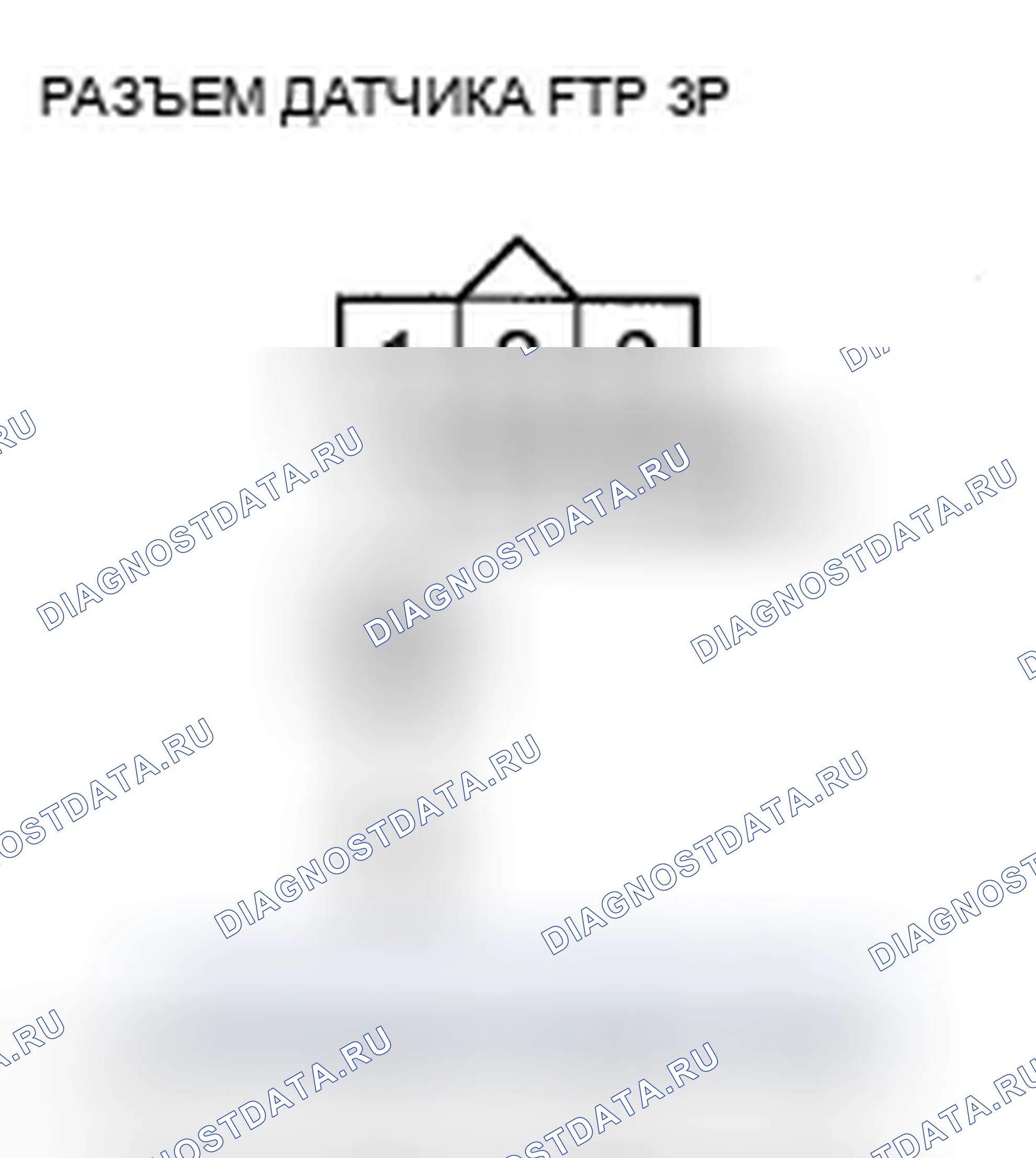 Рис. 29: P0452 расшифровка кода ошибки: низковольтная цепь датчика FTP. Acura ZDX I