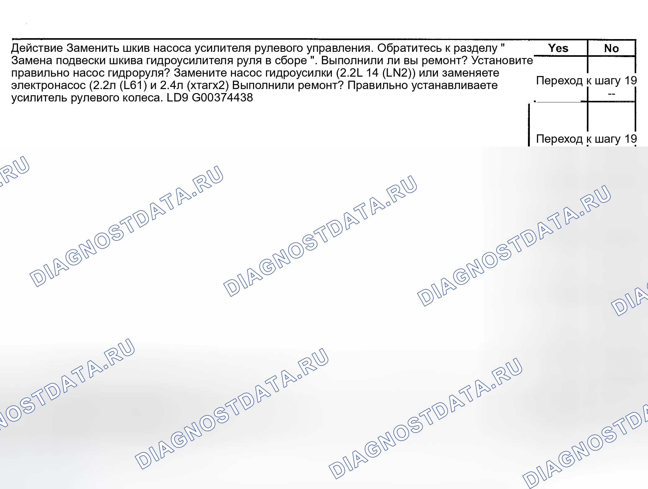 Рис. 9. Kia Ceed CD