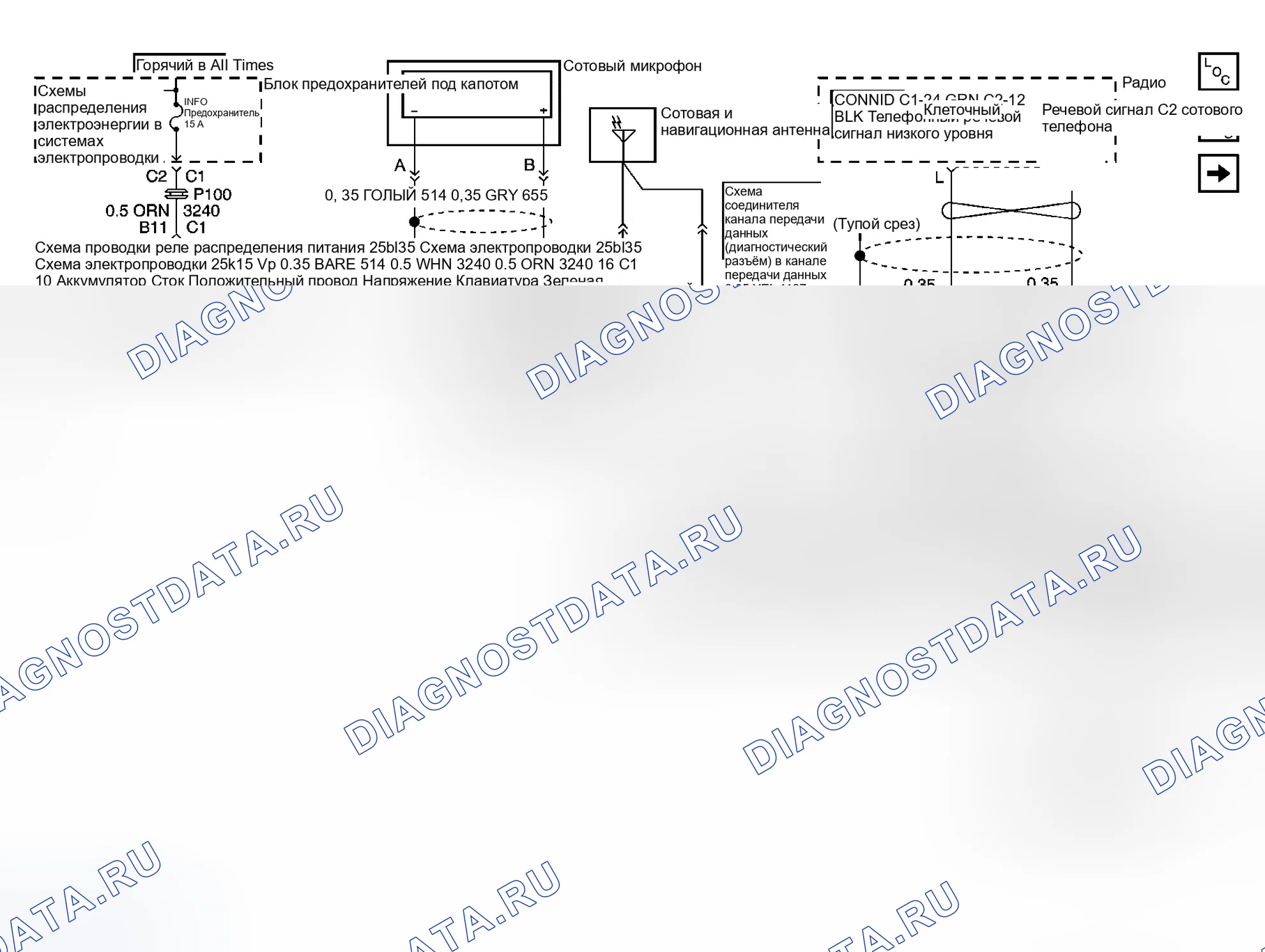 Рис. 1: Принципиальные схемы onstar. GMC Sierra 3500 