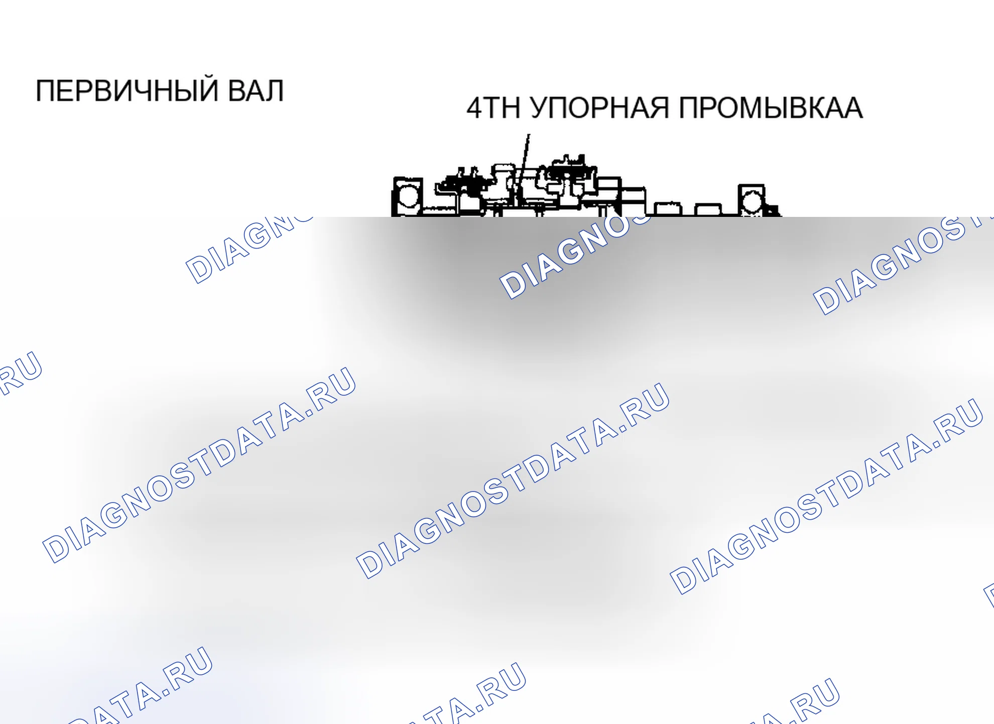 Рис. 234: ПРЕДВАРИТЕЛЬНЫЙ ОСМОТР КОМПОНЕНТОВ ПЕРВИЧНОГО ВАЛА. Honda CR-V III