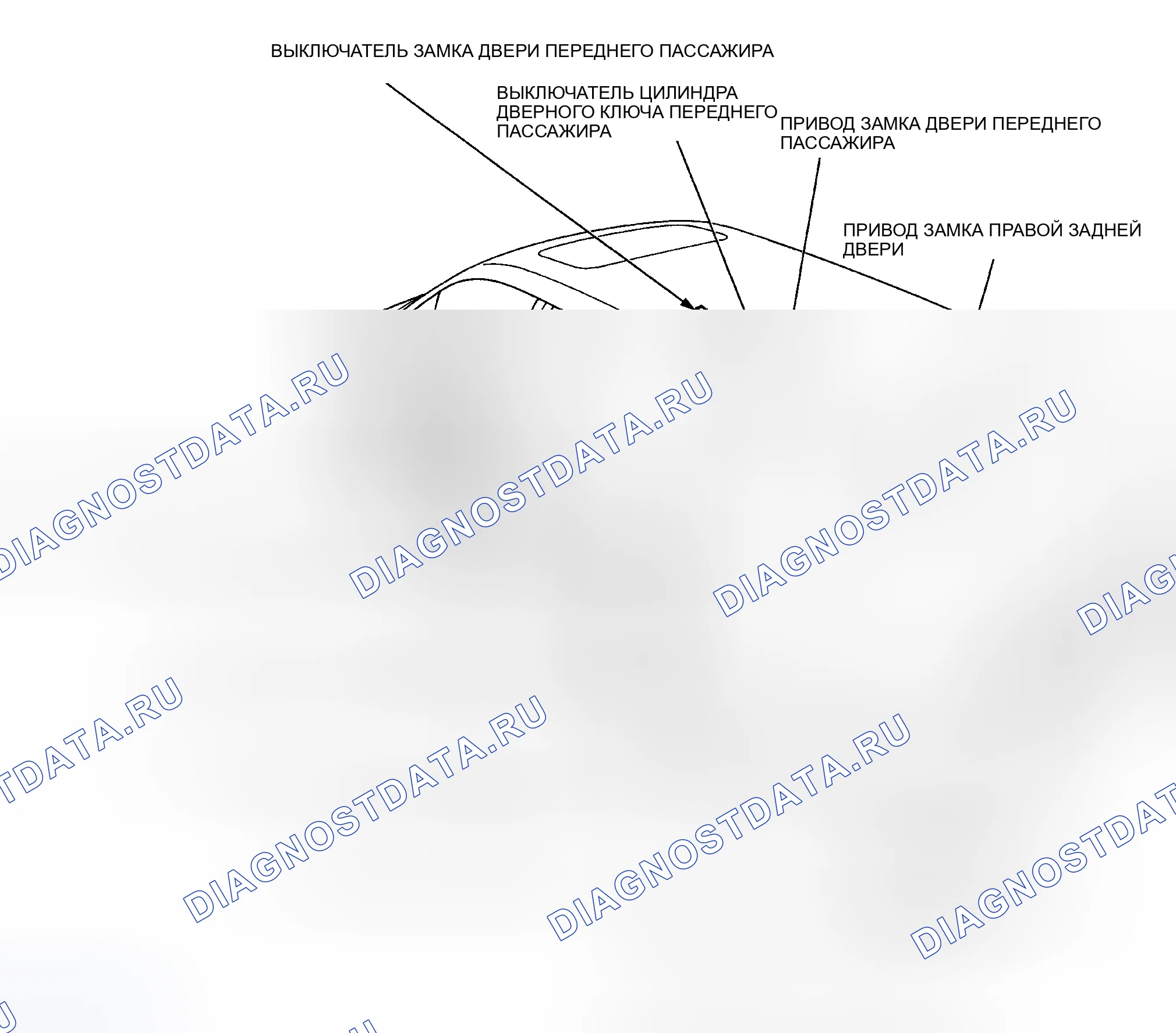 Рис. 14. Honda Odyssey I