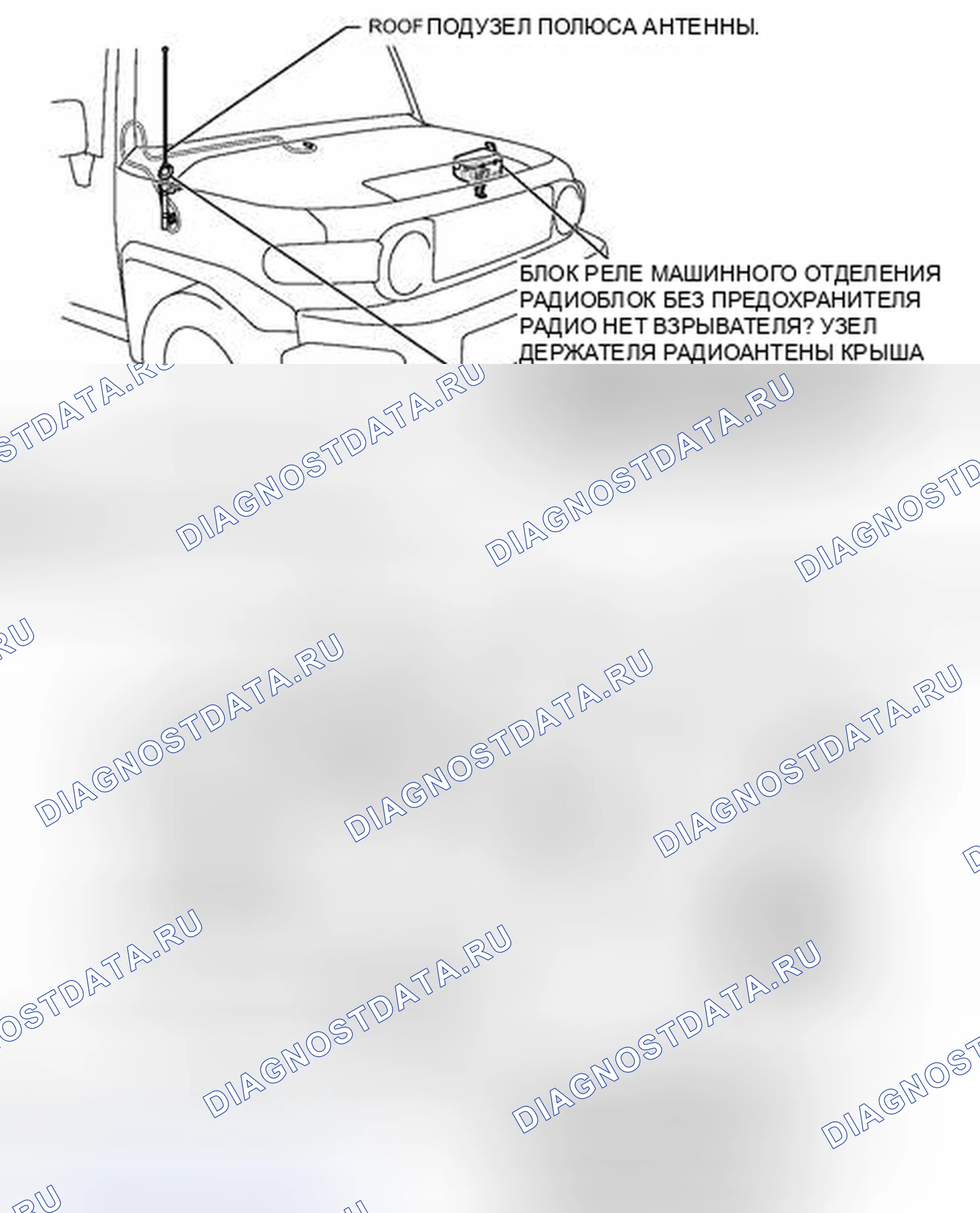 Рис. 89: ИЛЛЮСТРАЦИЯ. Toyota FJ Cruiser I