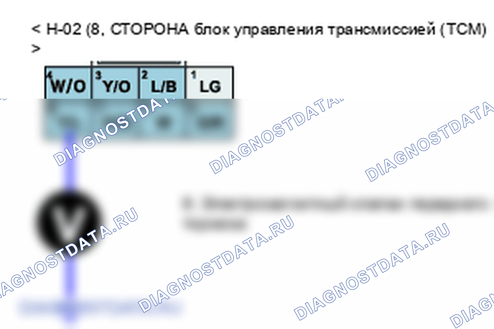 P0757: Соленоид переключения передач " B (Fr/B электромагнитный клапан) " Производительность или застревание. Kia Sorento BL