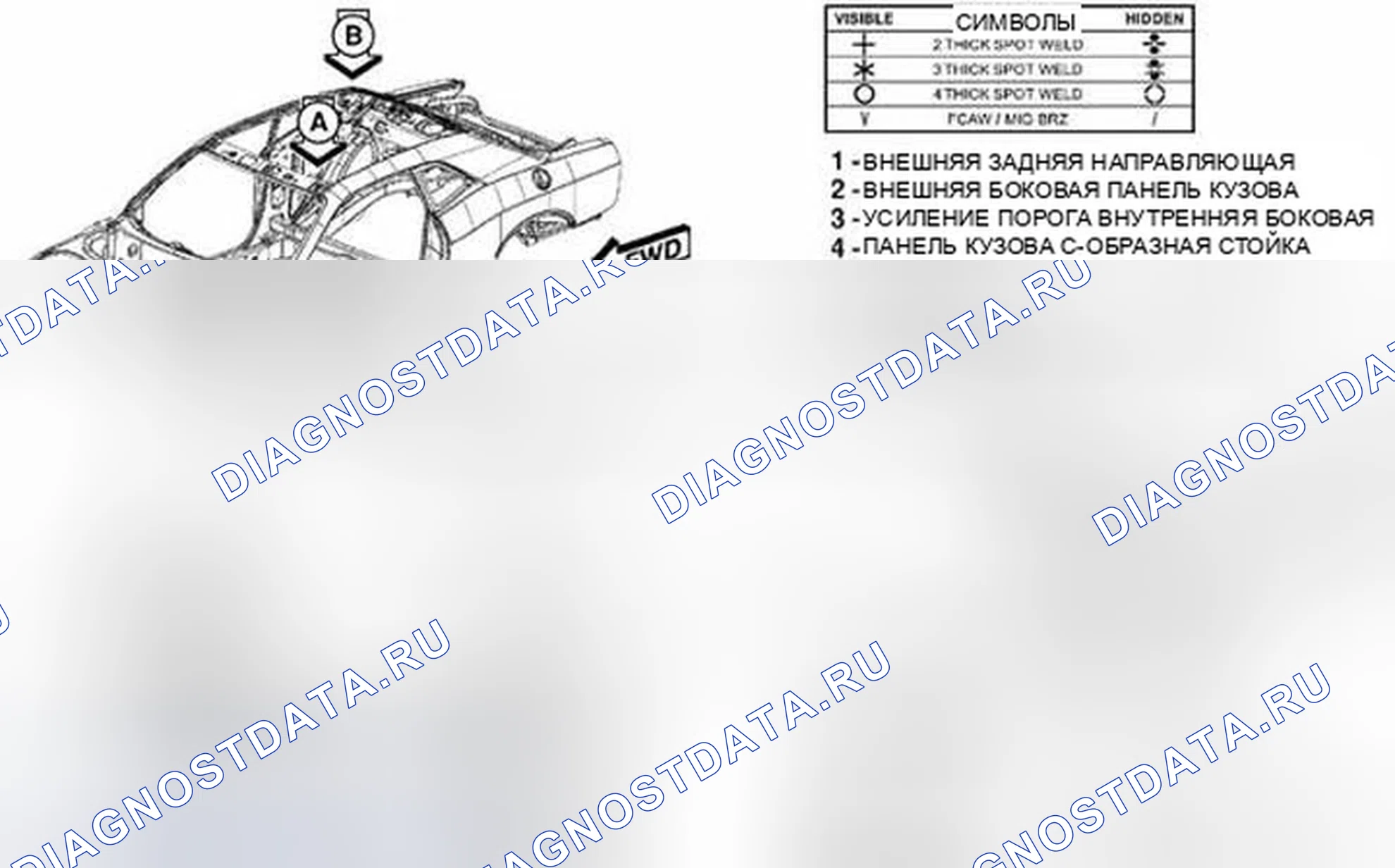 Рис. 307. Dodge Challenger III