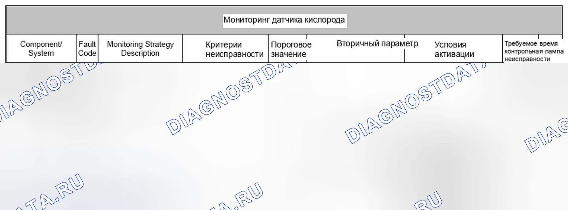 Рис. 237. Jaguar XF I