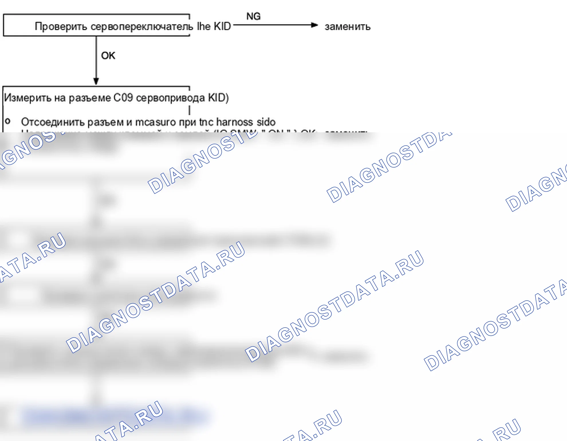 P0713. Hyundai Accent LC