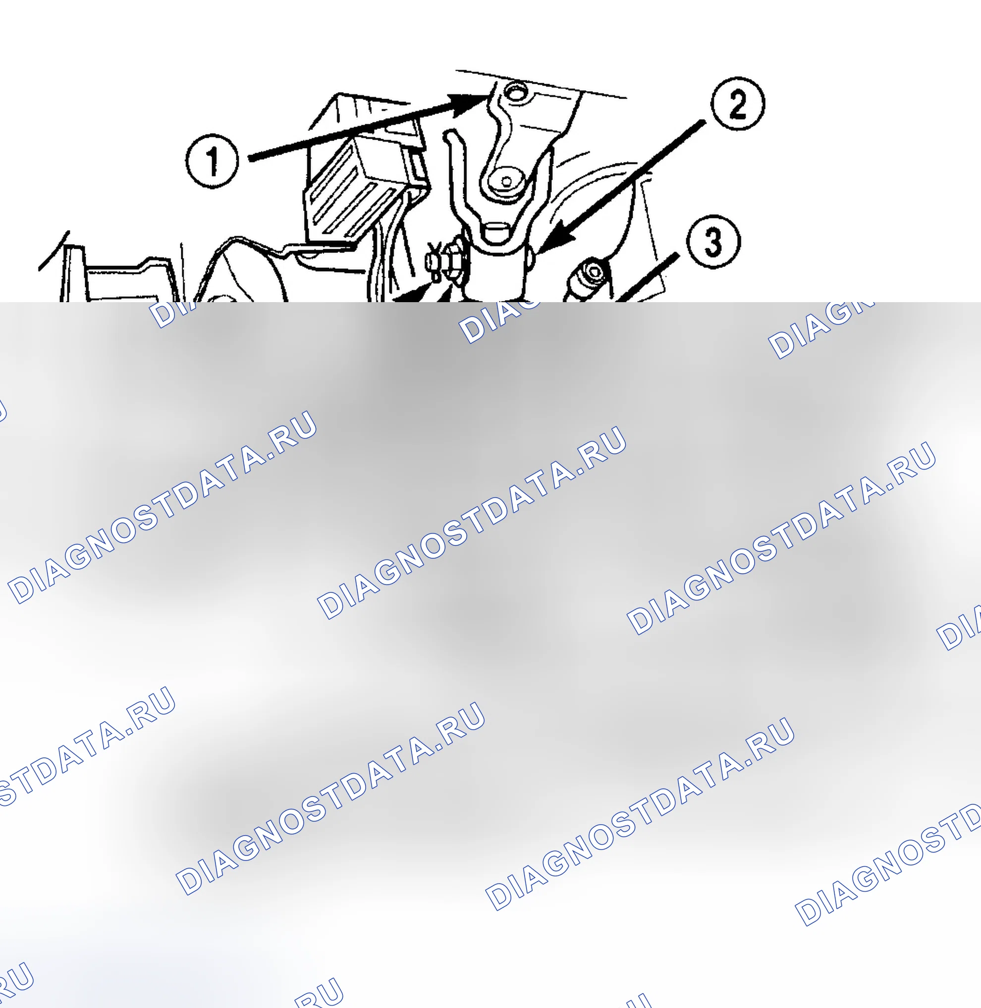 Рис. 3. Dodge Neon II