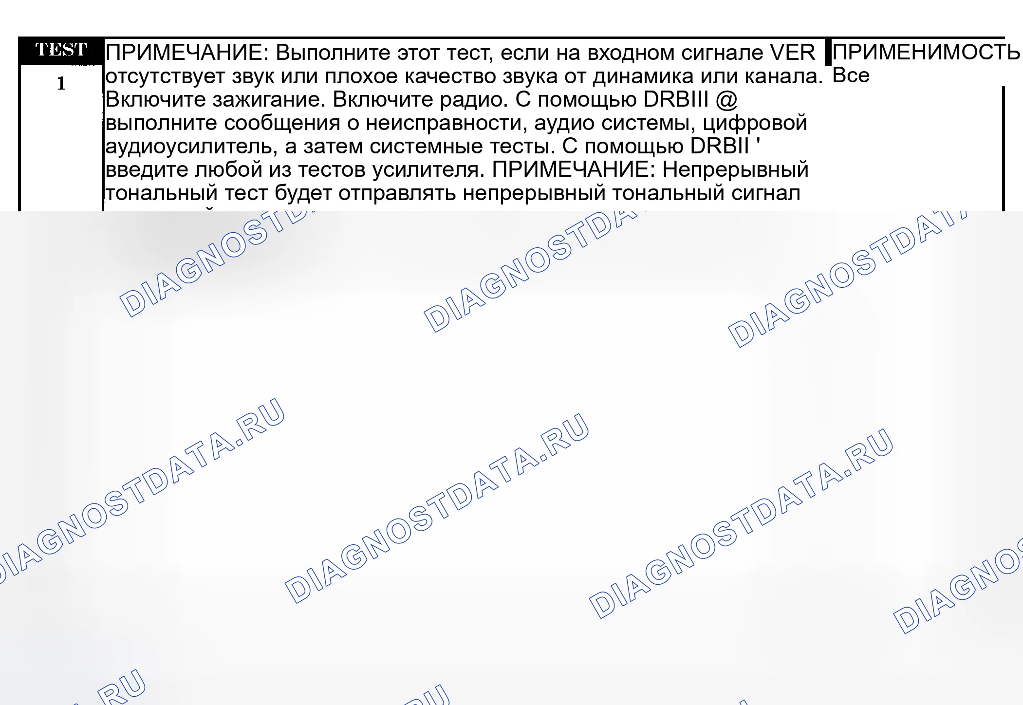 Рис. 170: Диагностическая процедура. Dodge Pickup R1500 