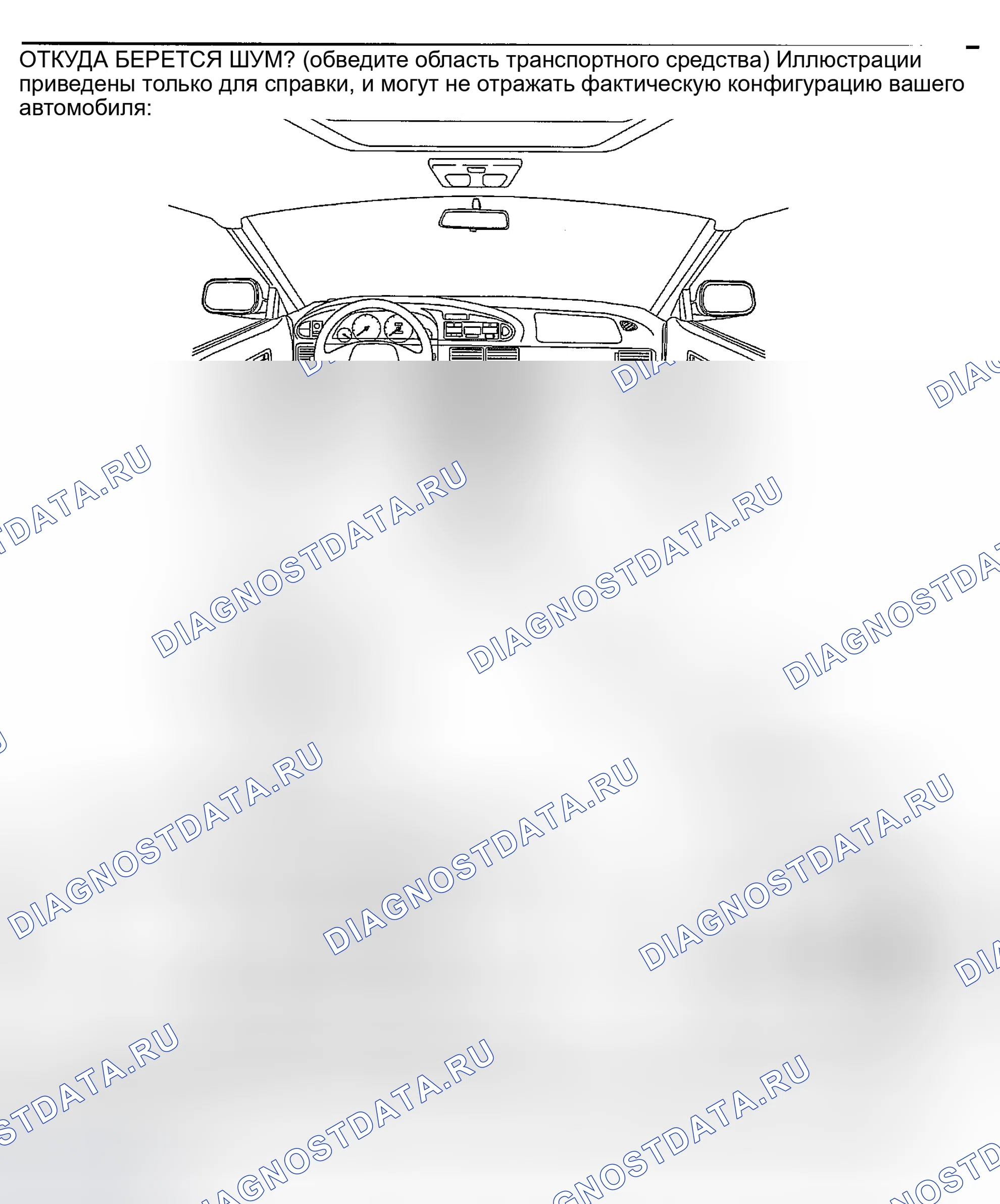 Рис. 1: Диагностическая таблица. Nissan Sentra B15