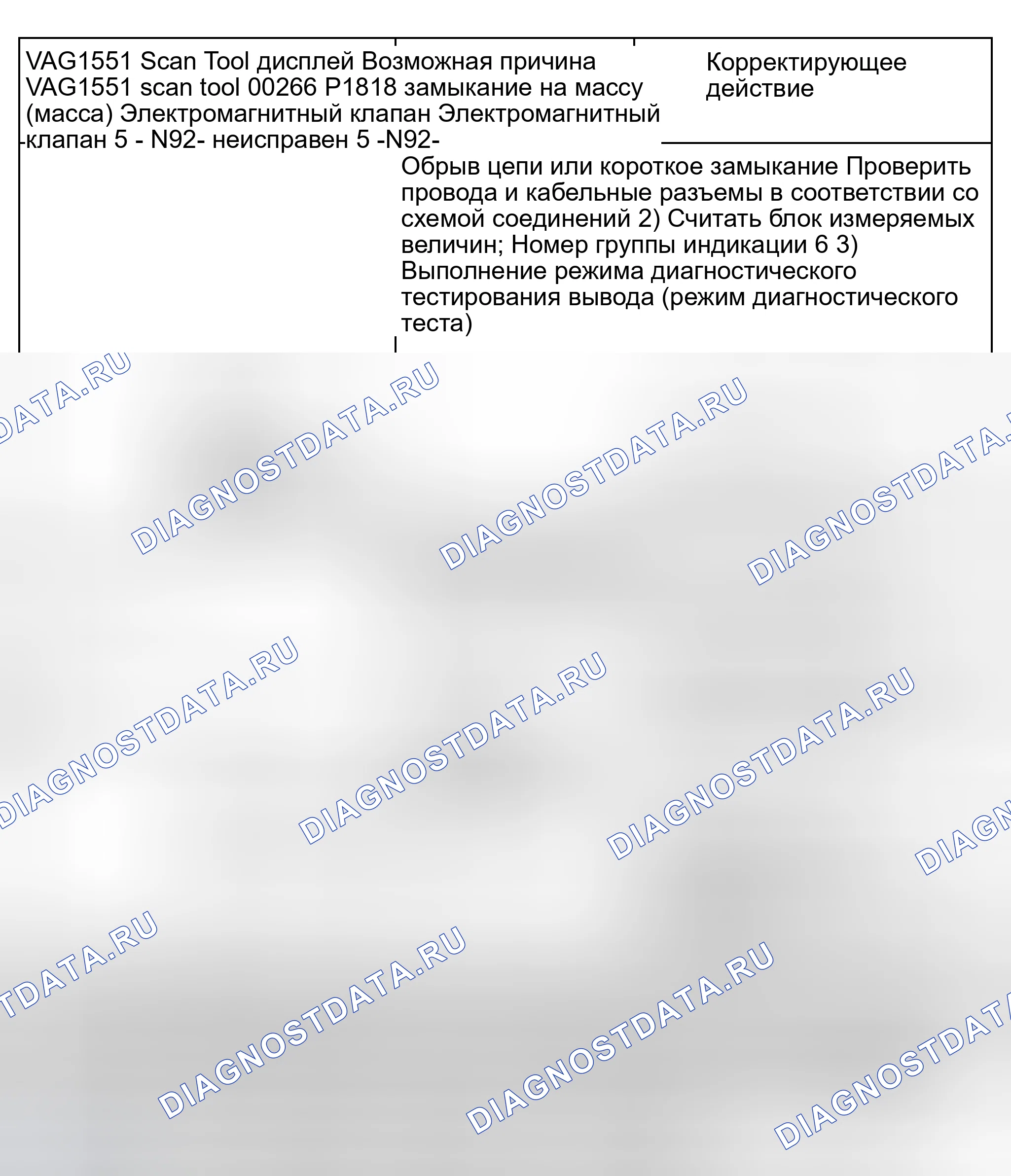 Рис. 861. Audi A6 C5 рестайлинг