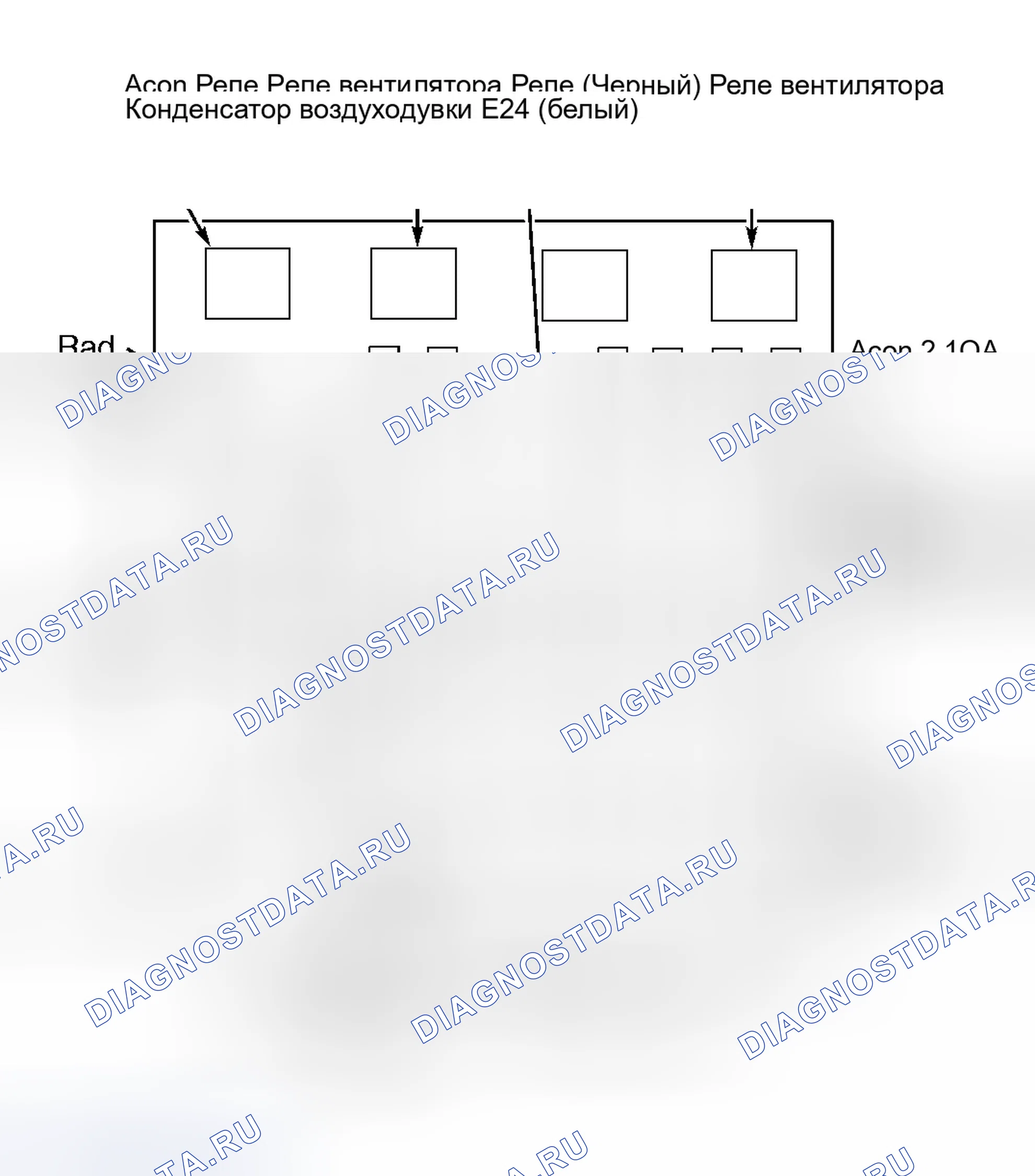Рис. 146. Hyundai Elantra III