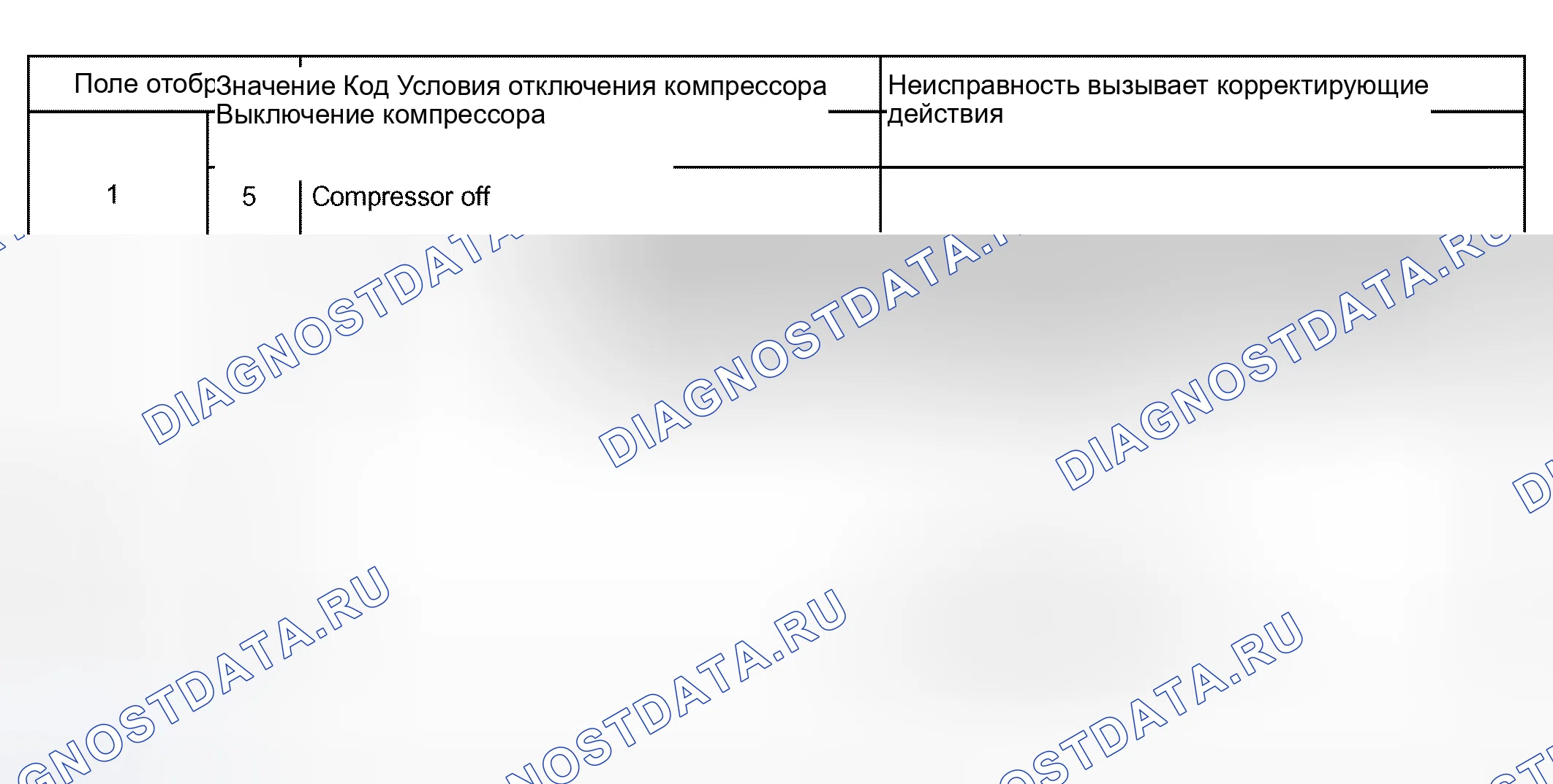 Рис. 144. Audi S4 B6