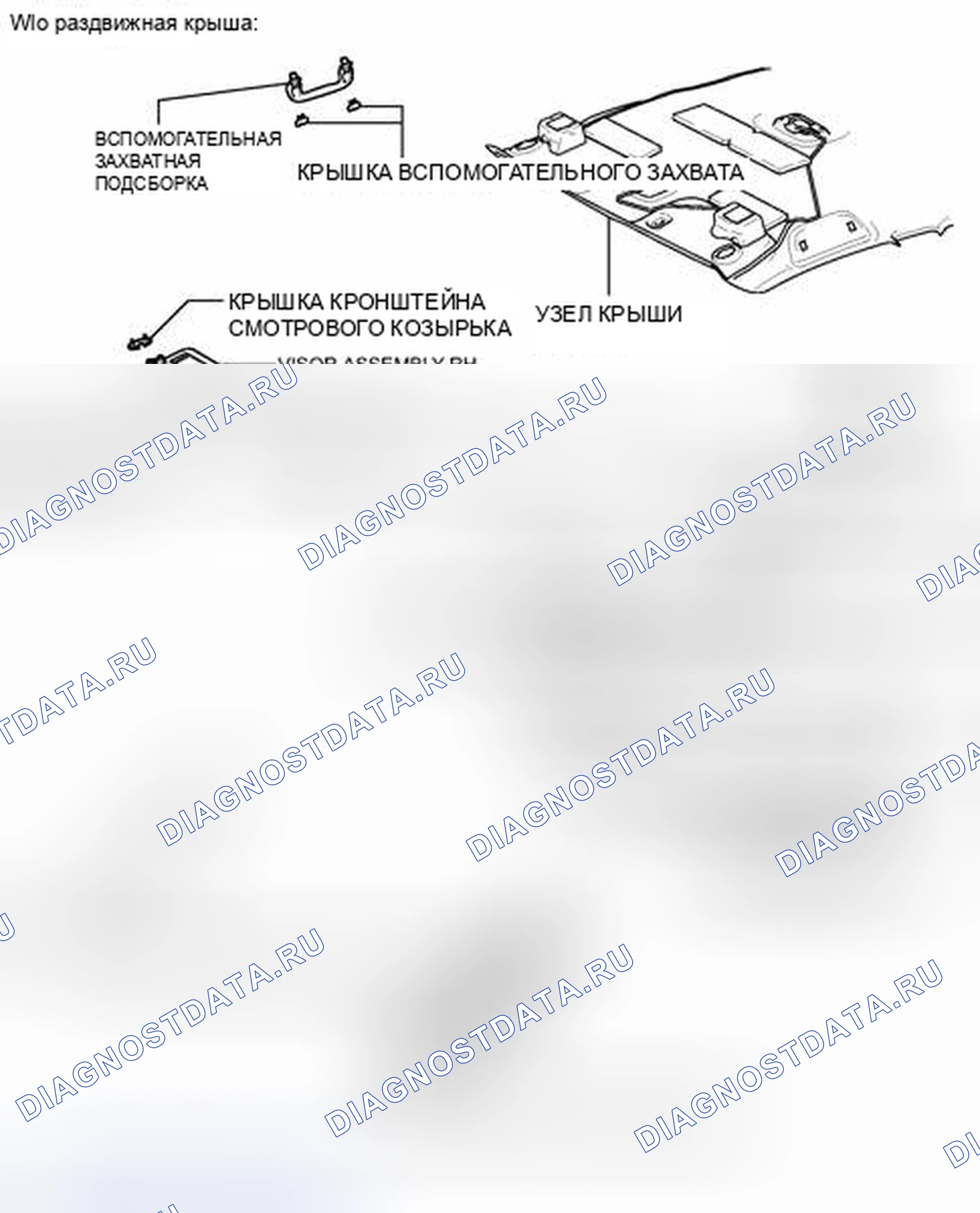 Рис. 23: ИЛЛЮСТРАЦИЯ. Toyota Corolla X рестайлинг