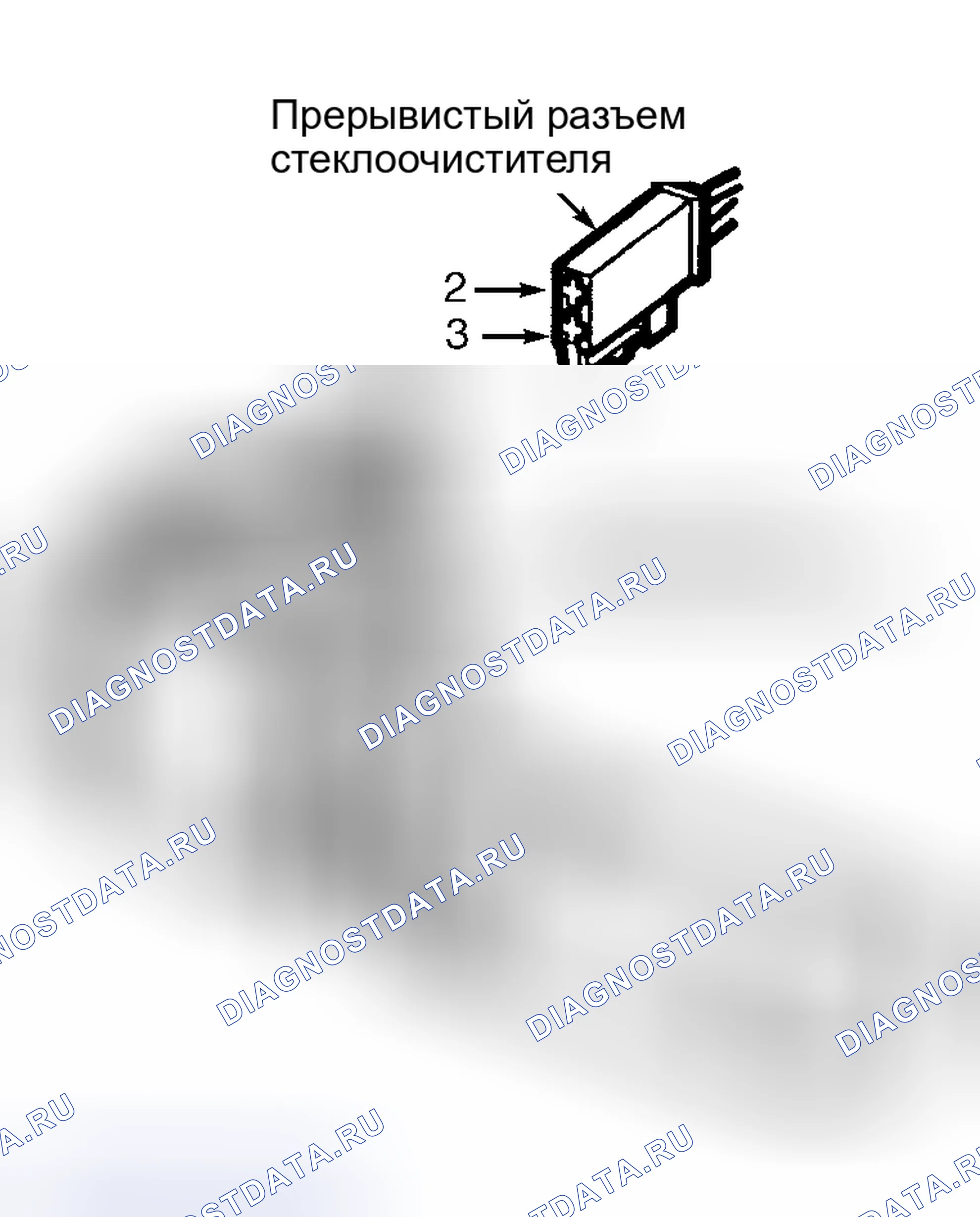 Рис. 5. Kia Picanto II