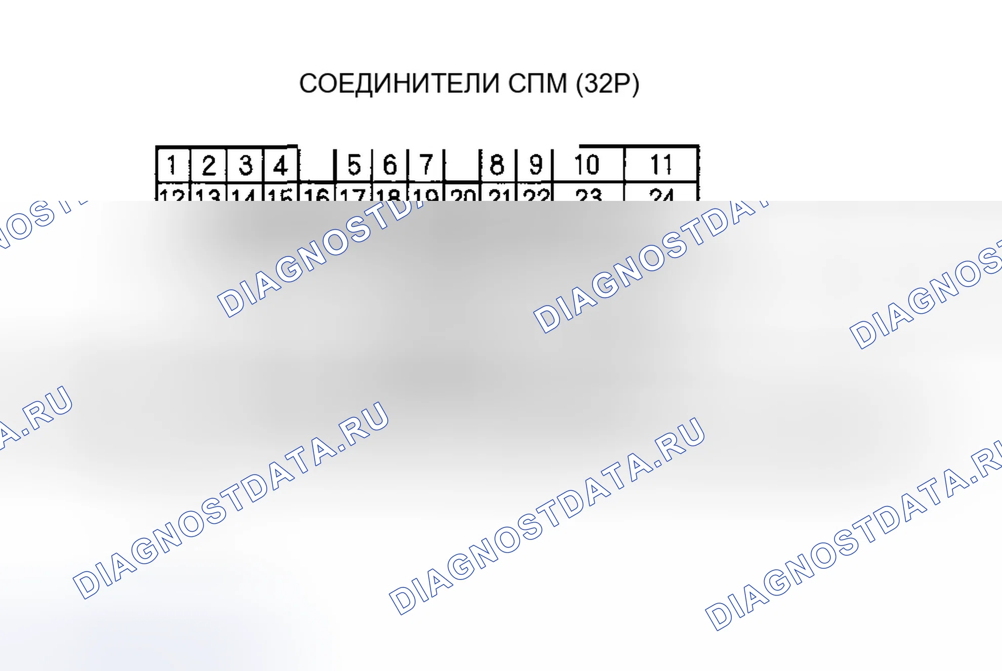 Рис. 291. Honda Accord VI