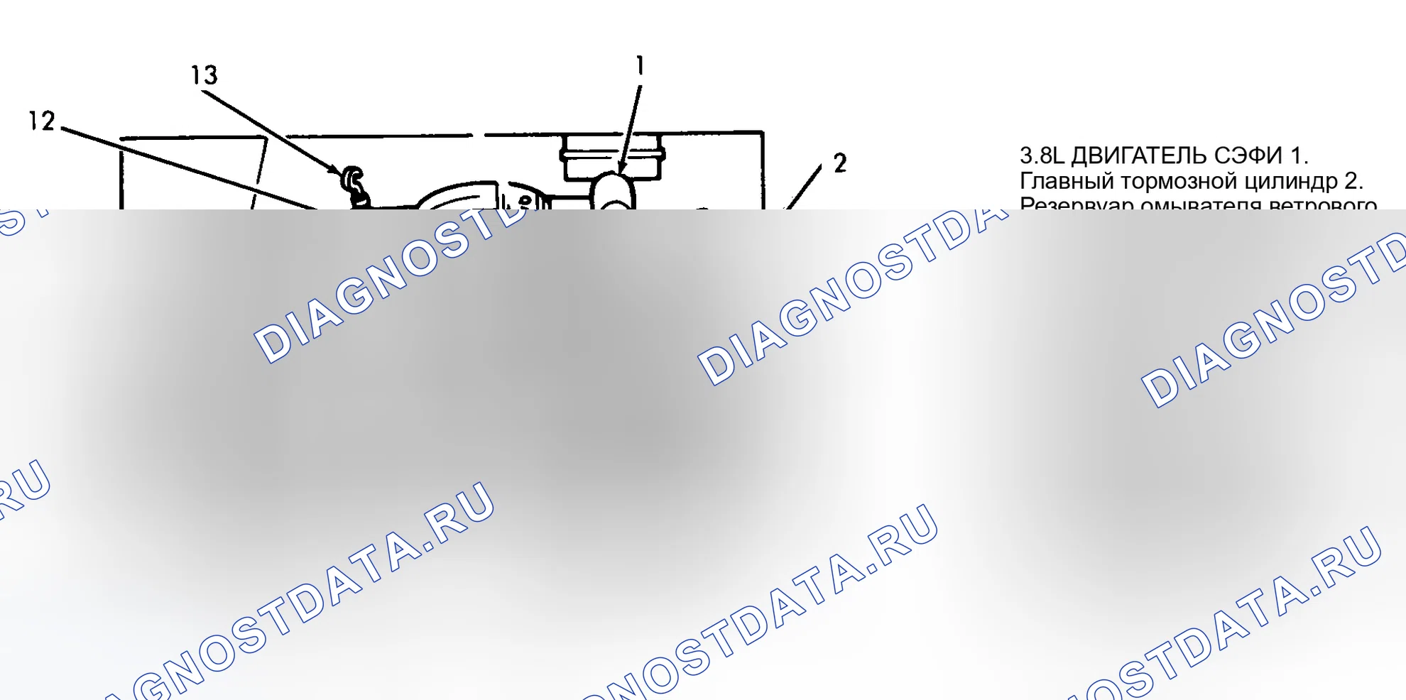 Рис. 8. Ford Thunderbird X