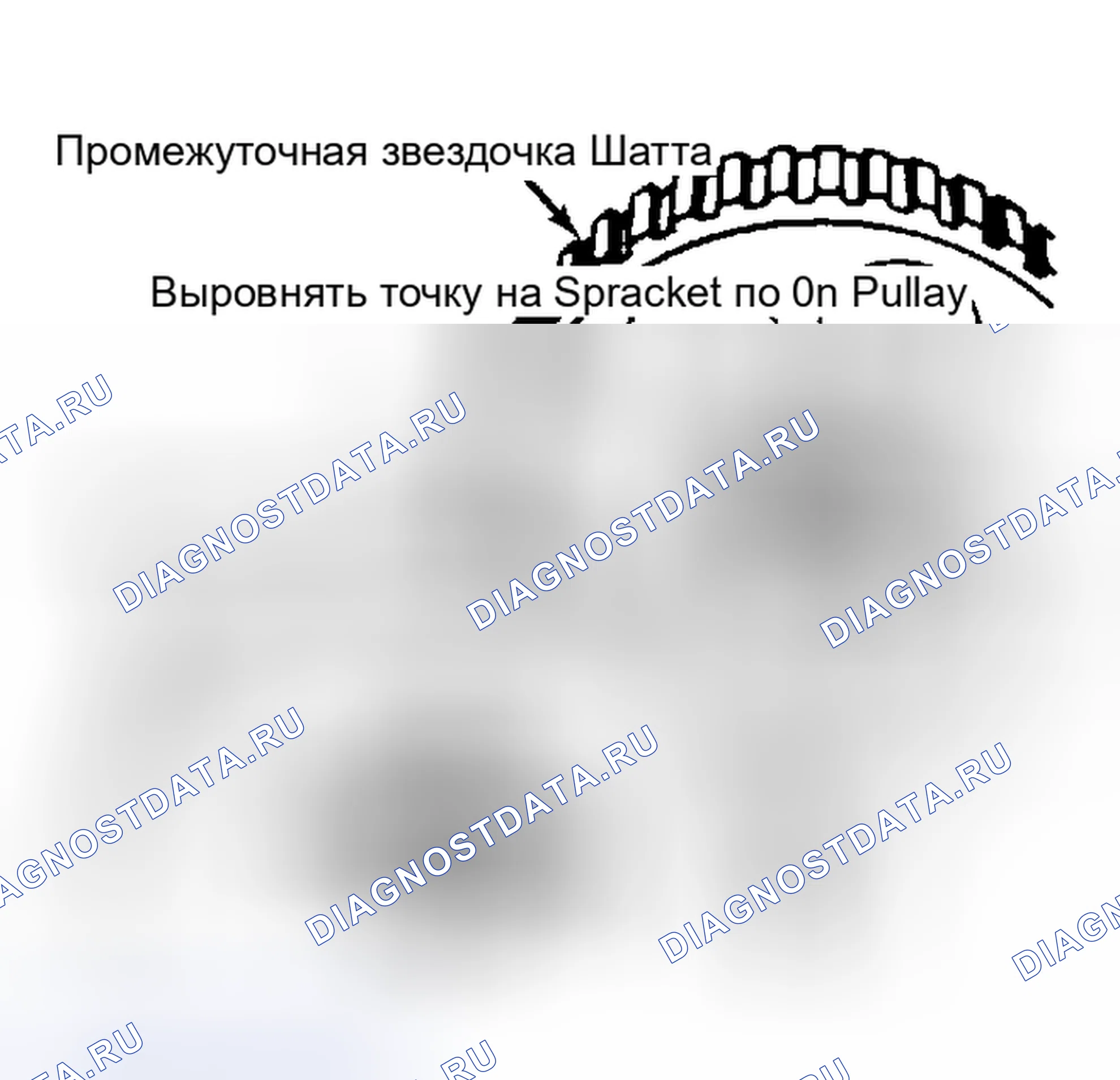 Рис. 10: Установка и распределение фаз газораспределения. Volkswagen Golf Mk1