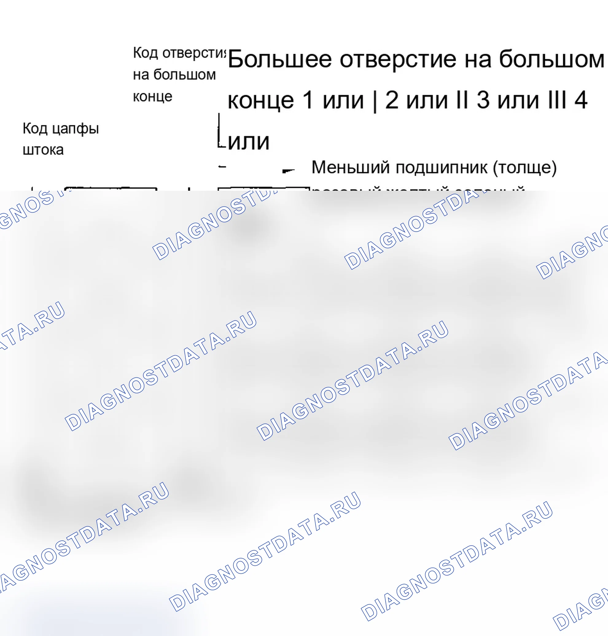 Рис. 209. Acura RSX I