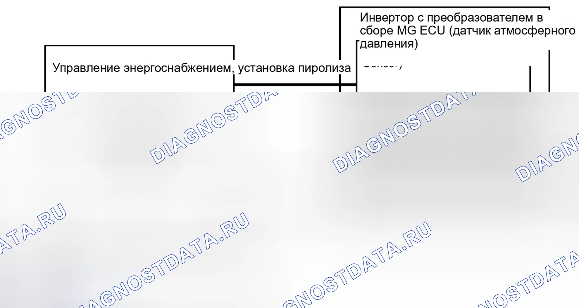 Рис. 710: ОПИСАНИЕ систем управления двигателя. Toyota Prius PHV pre-III