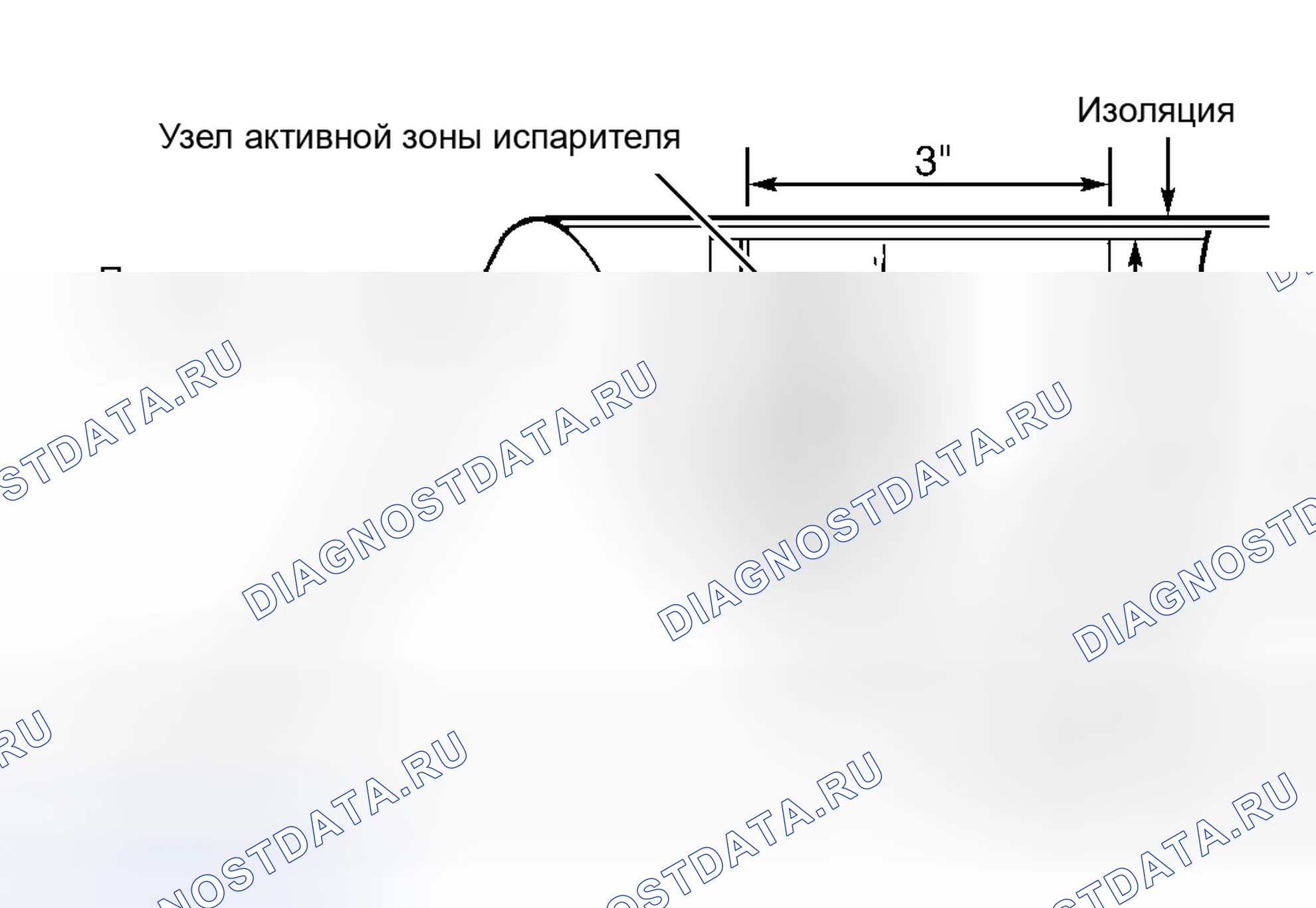 Рис. 2: Установка. Jeep Wrangler I